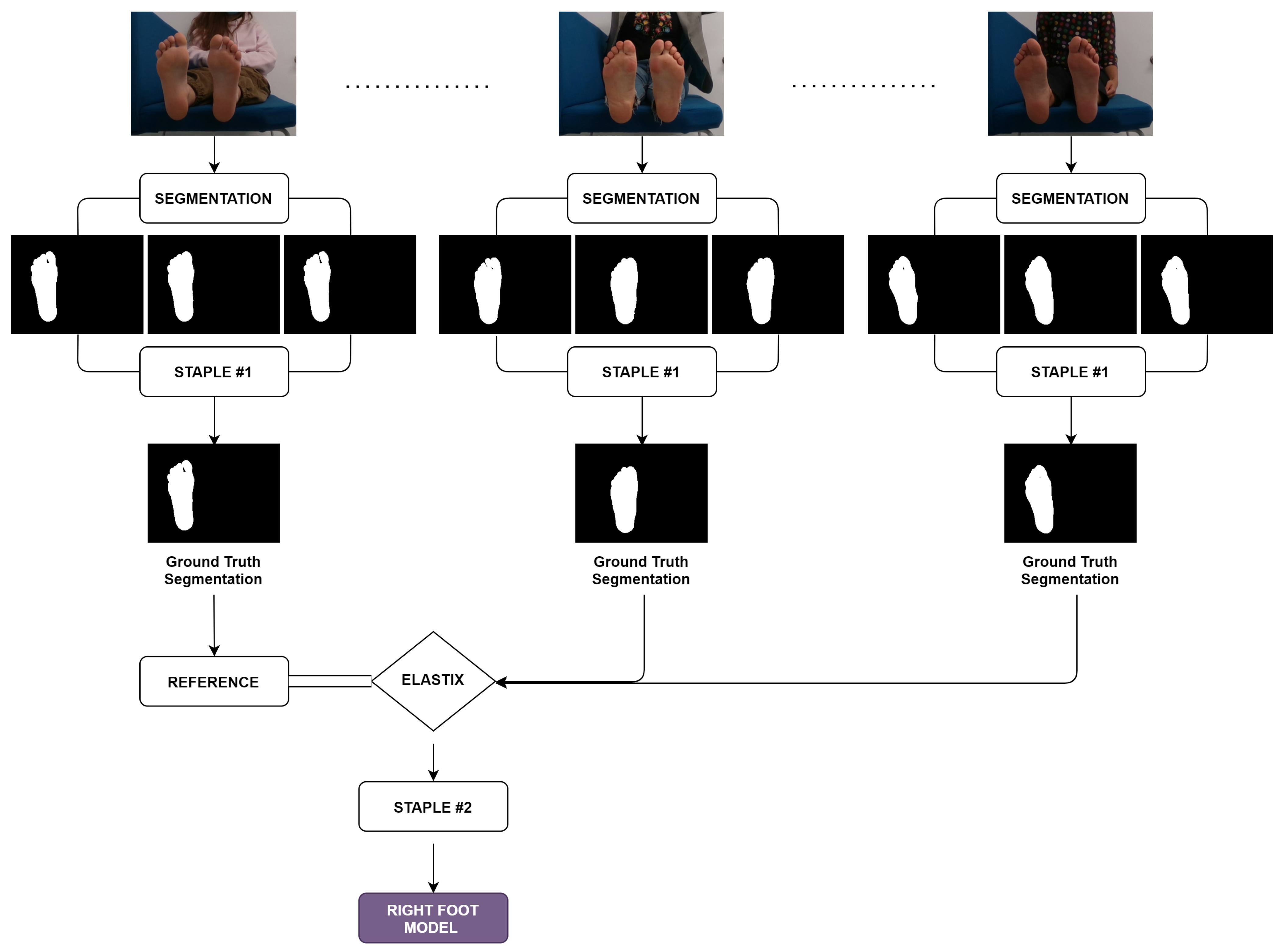 Applsci 11 07396 g001 550