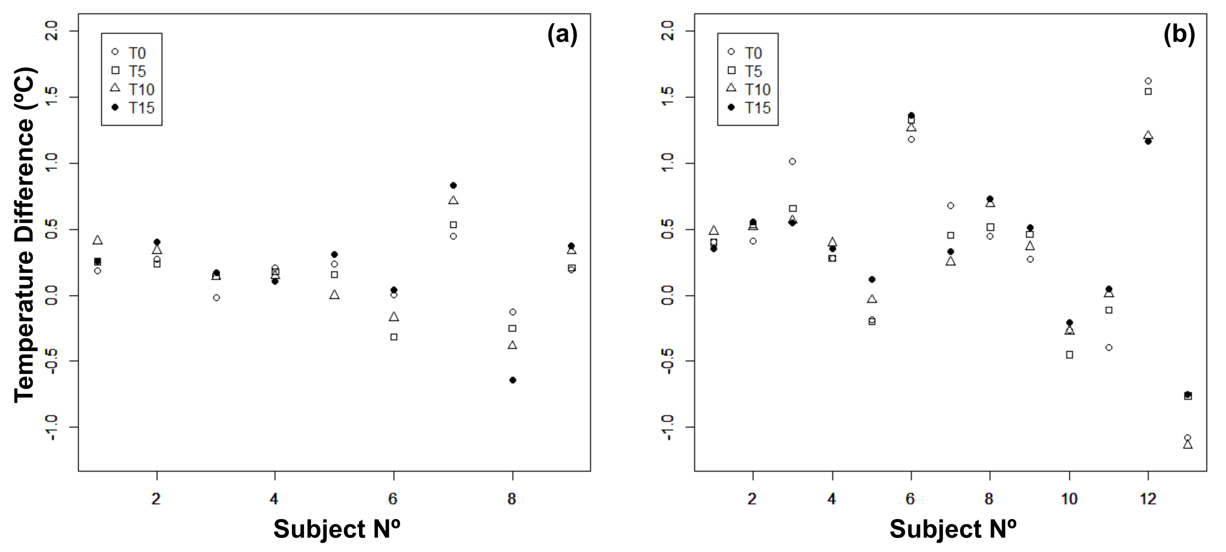 Applsci 11 07396 g008 550