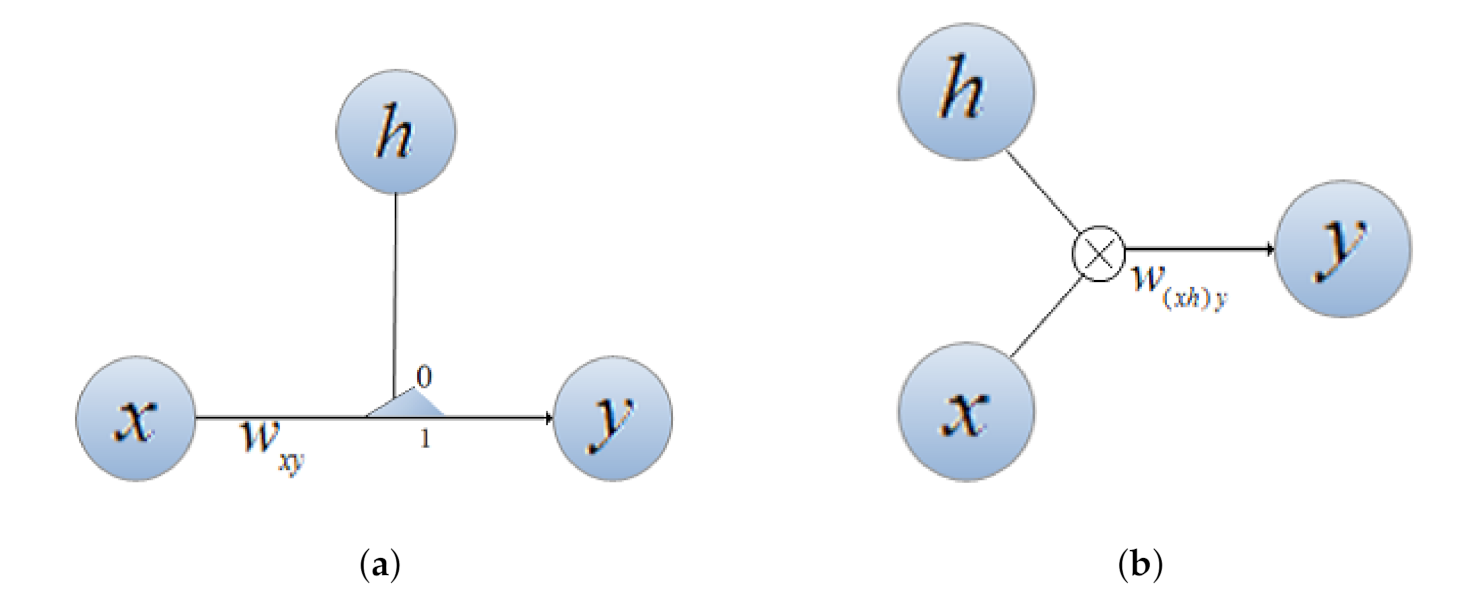 Applsci 11 07397 g001 550