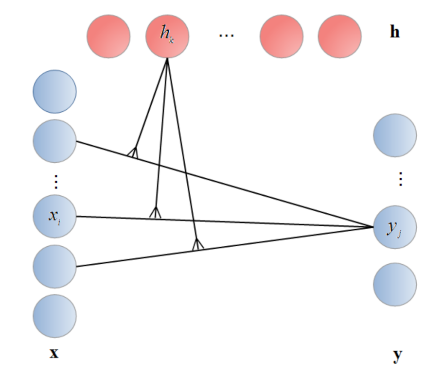 Applsci 11 07397 g004 550