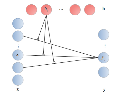 Applsci 11 07397 g005 550