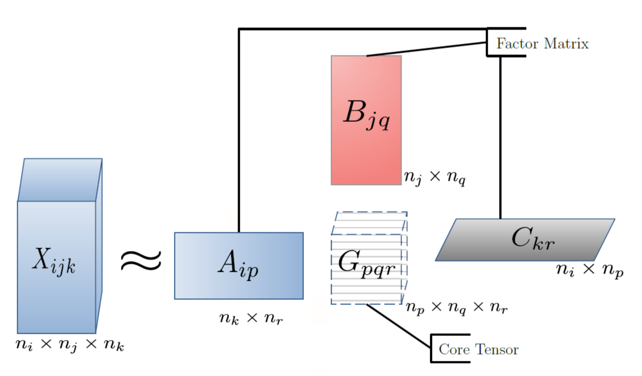 Applsci 11 07397 g006 550
