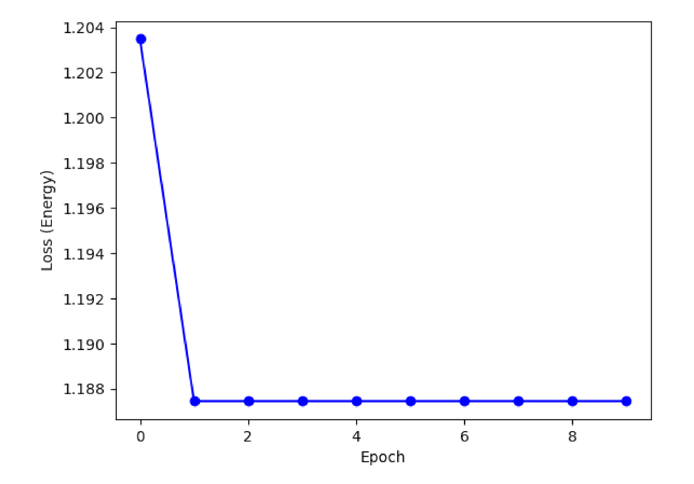 Applsci 11 07397 g014 550