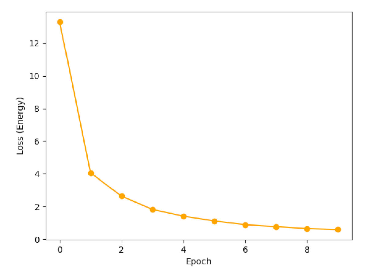 Applsci 11 07397 g015 550