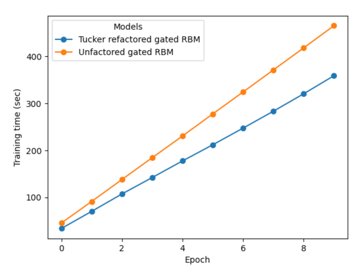 Applsci 11 07397 g016 550