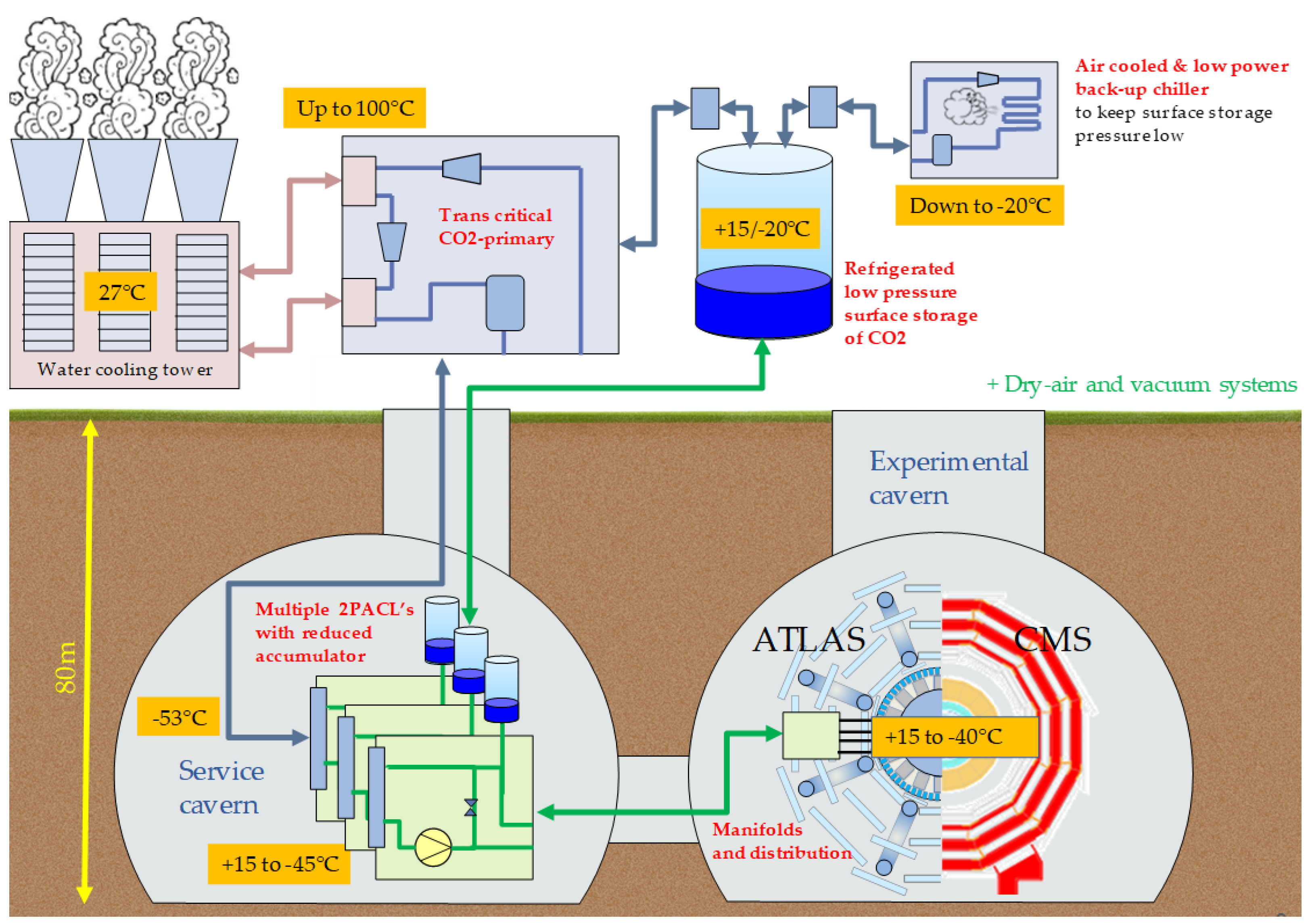 Applsci 11 07399 g001 550