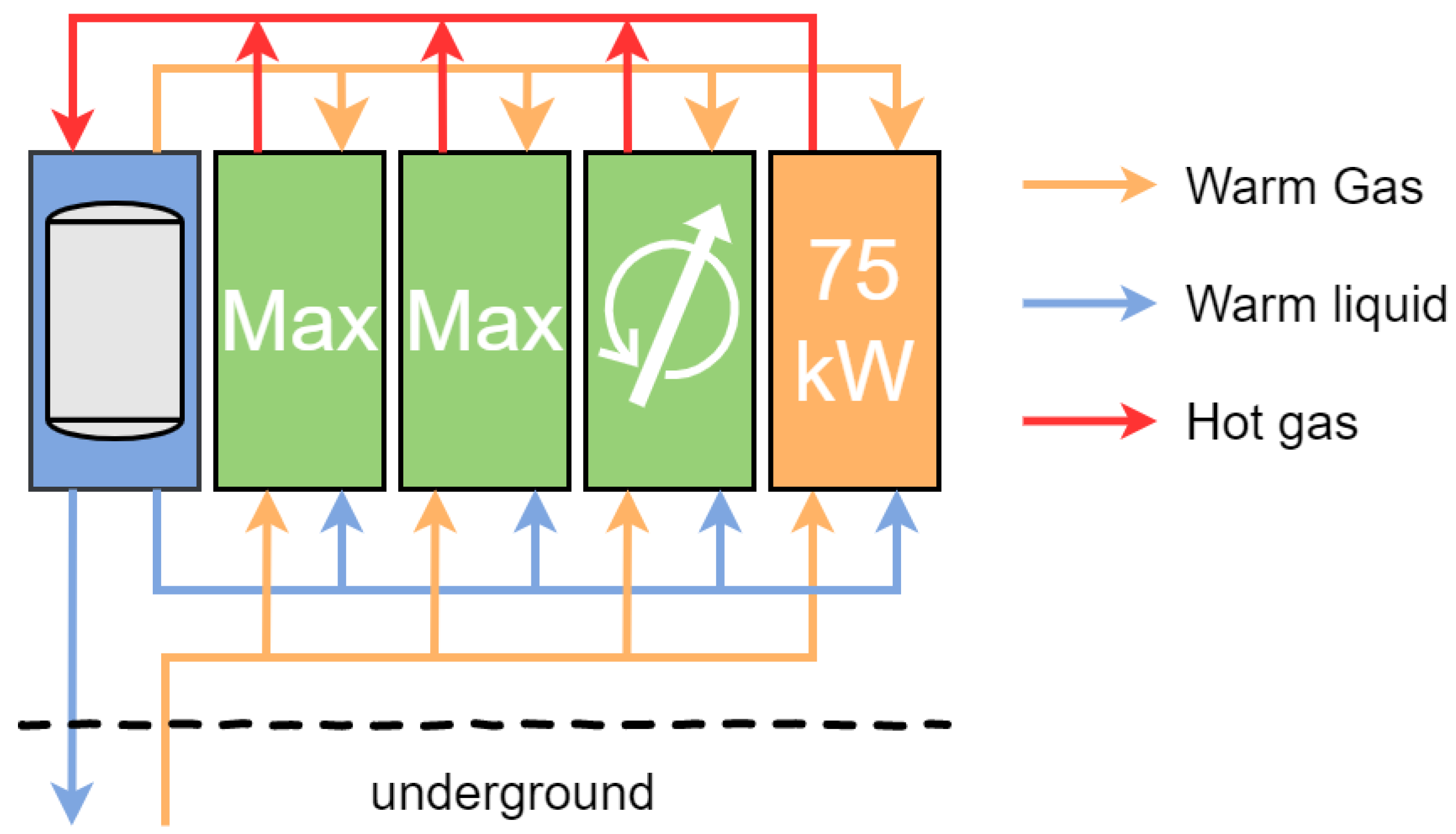 Applsci 11 07399 g002 550