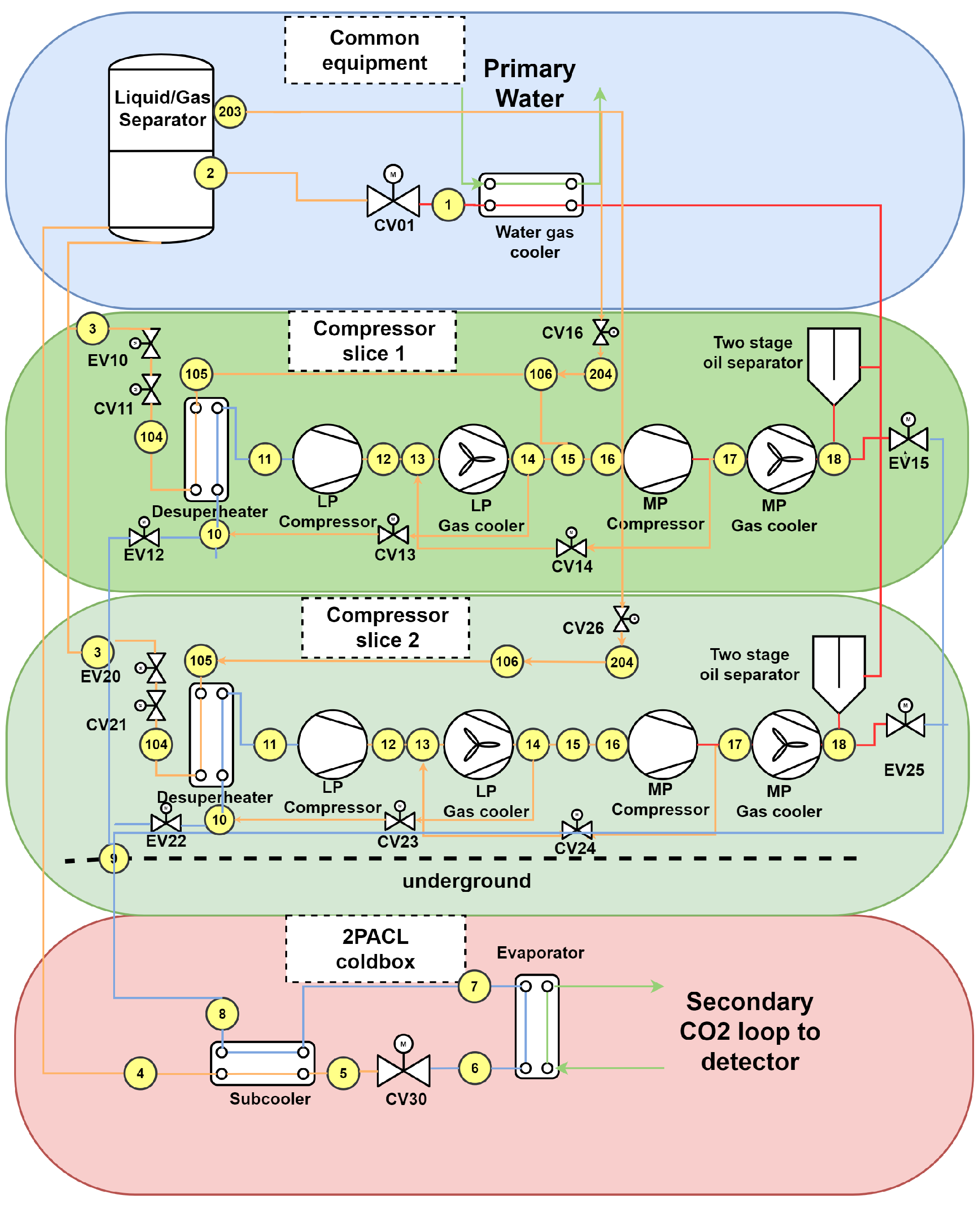 Applsci 11 07399 g004 550