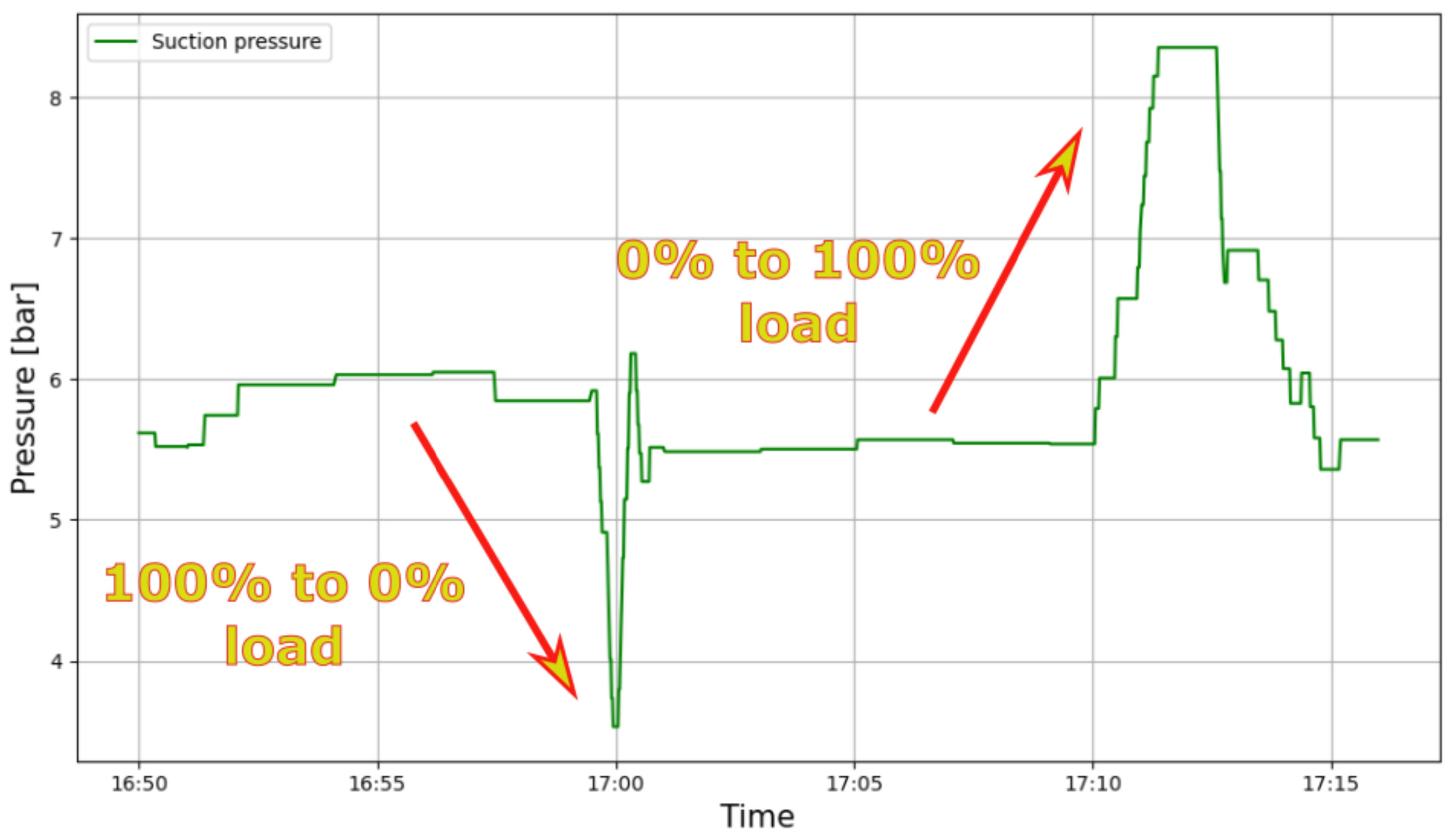 Applsci 11 07399 g010 550