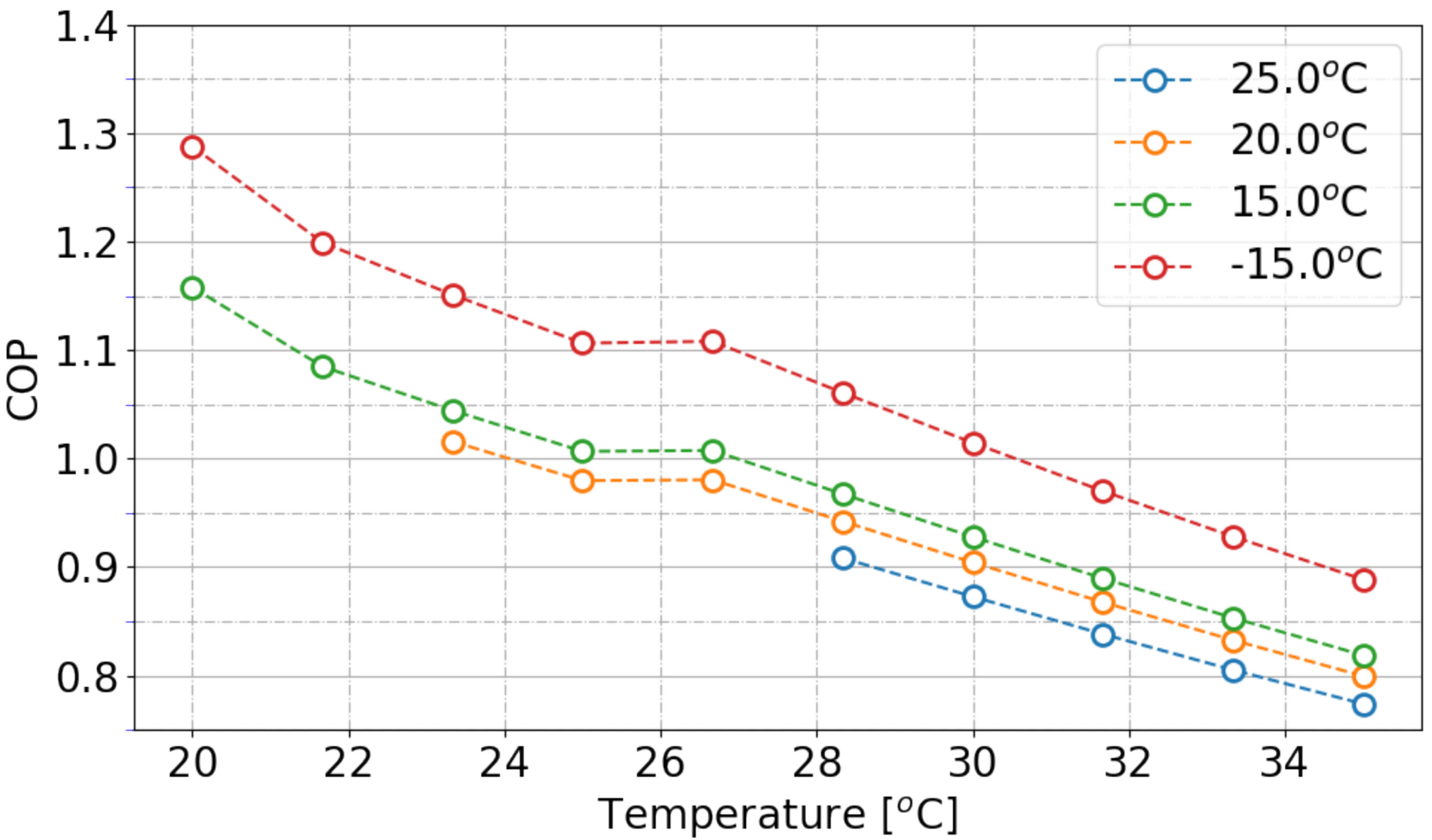 Applsci 11 07399 g013 550