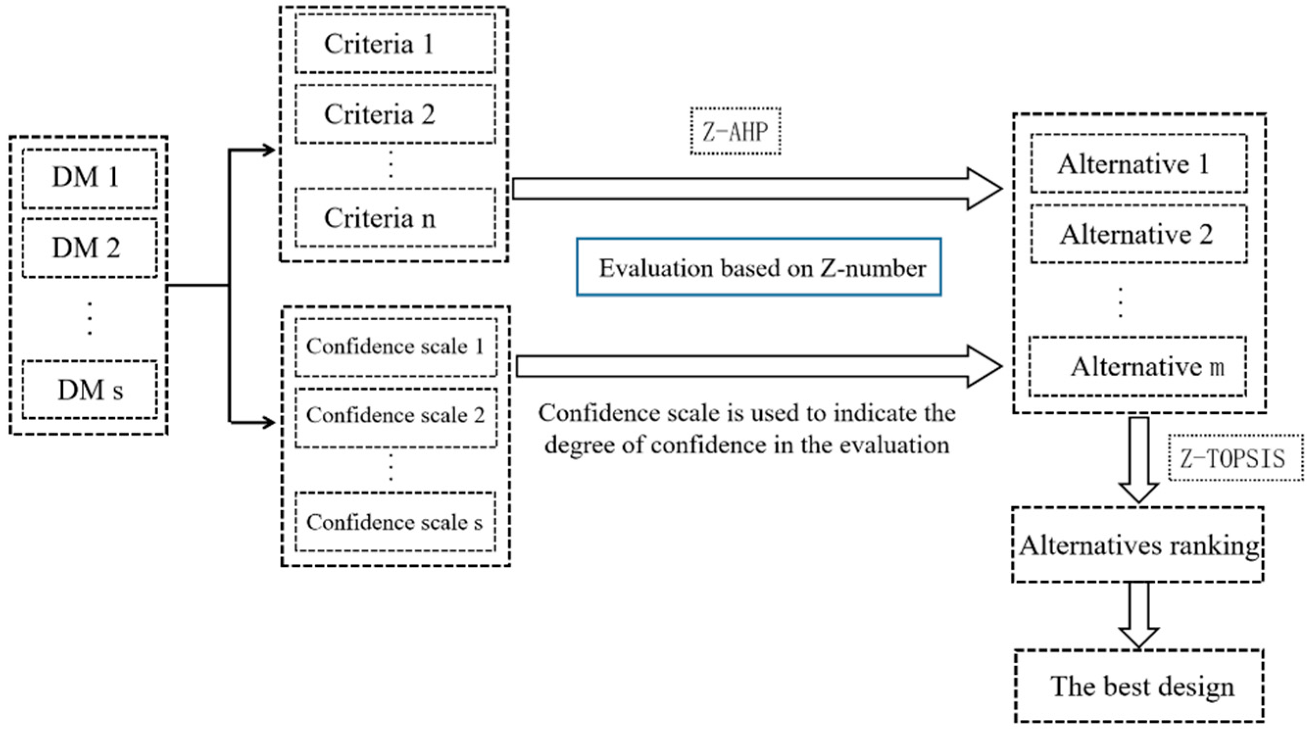 Applsci 11 07400 g005