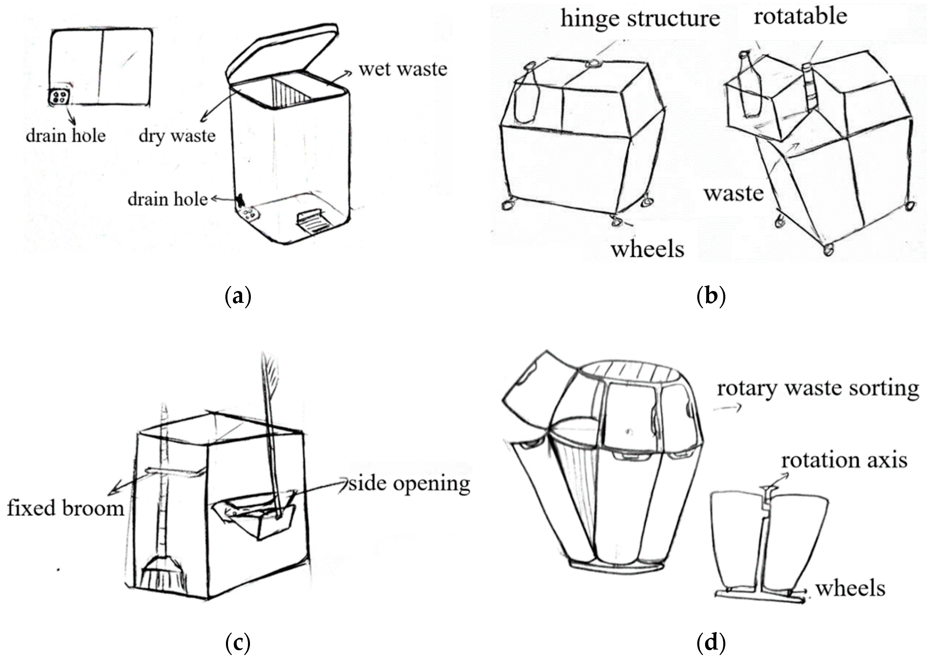Applsci 11 07400 g008