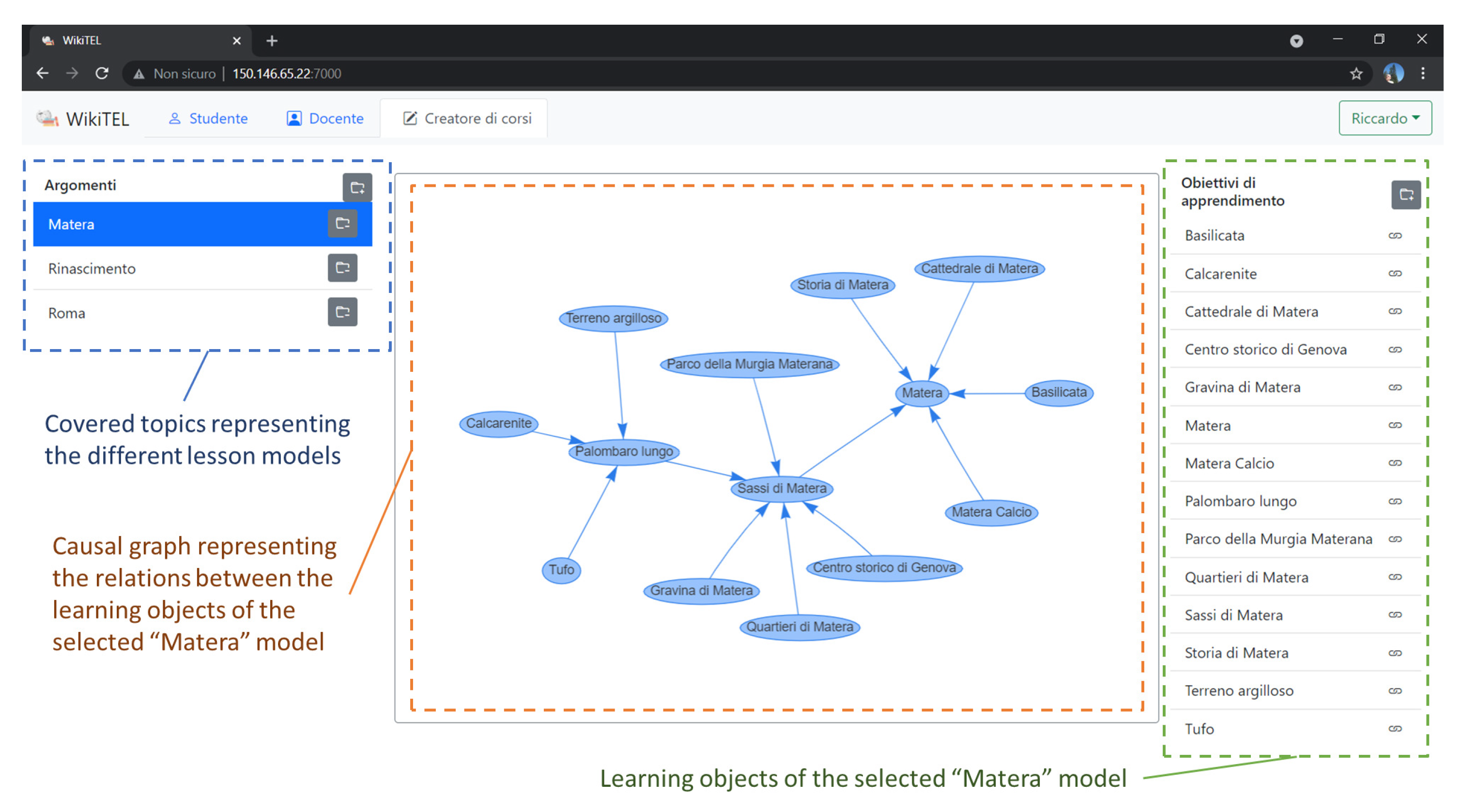 Applsci 11 07401 g002 550