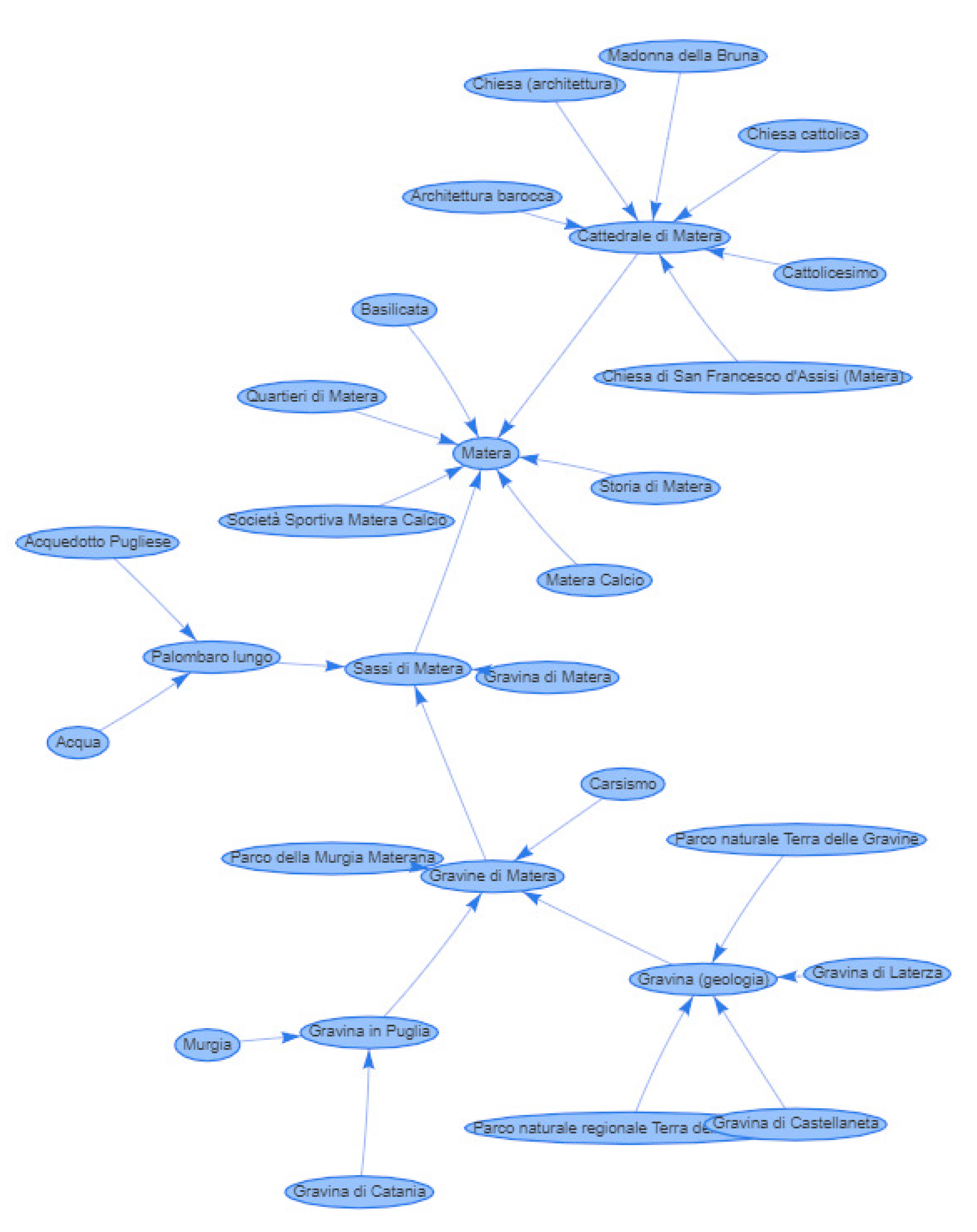 Applsci 11 07401 g007 550