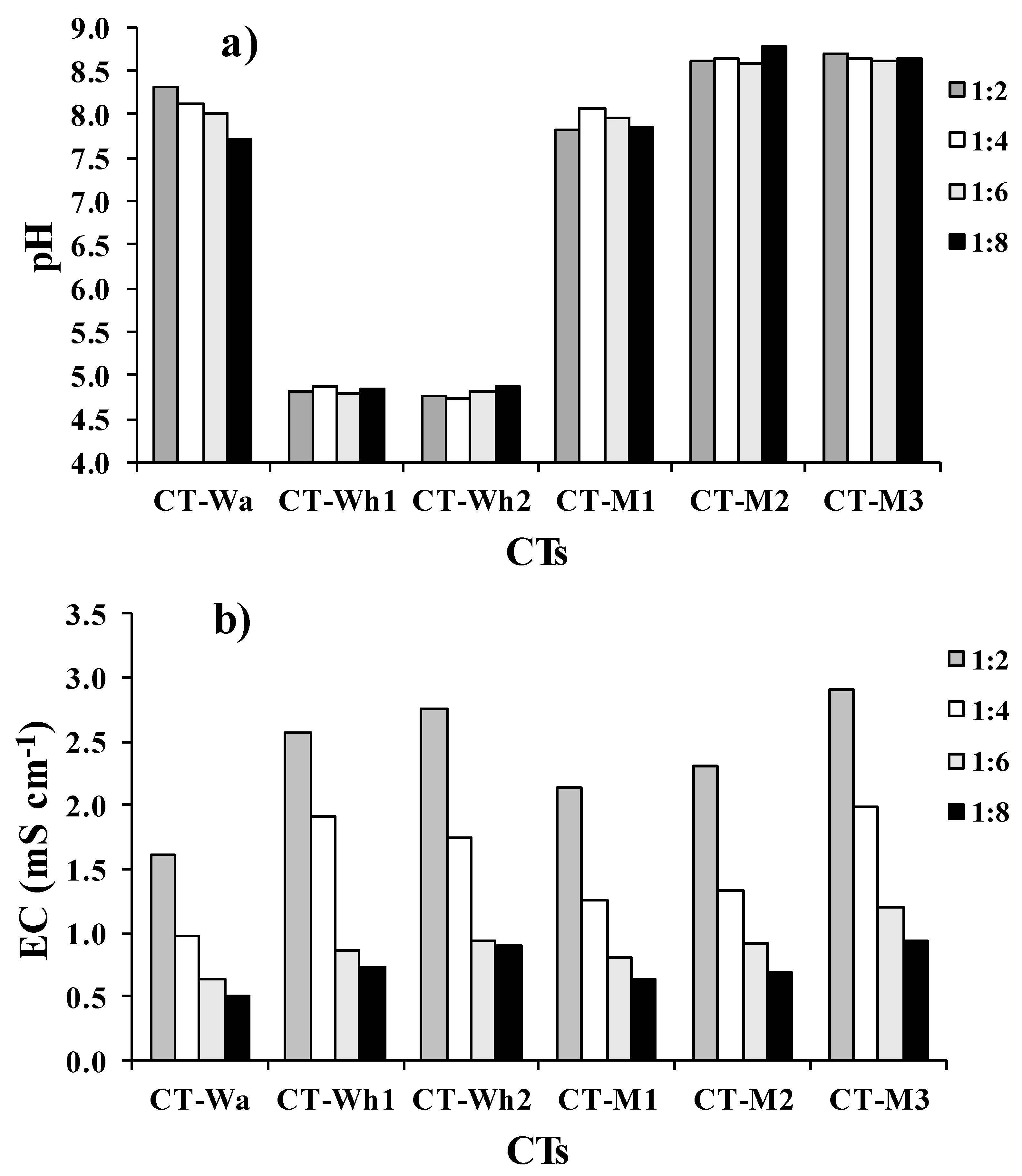 Applsci 11 07402 g002 Applsci 11 07402 g002