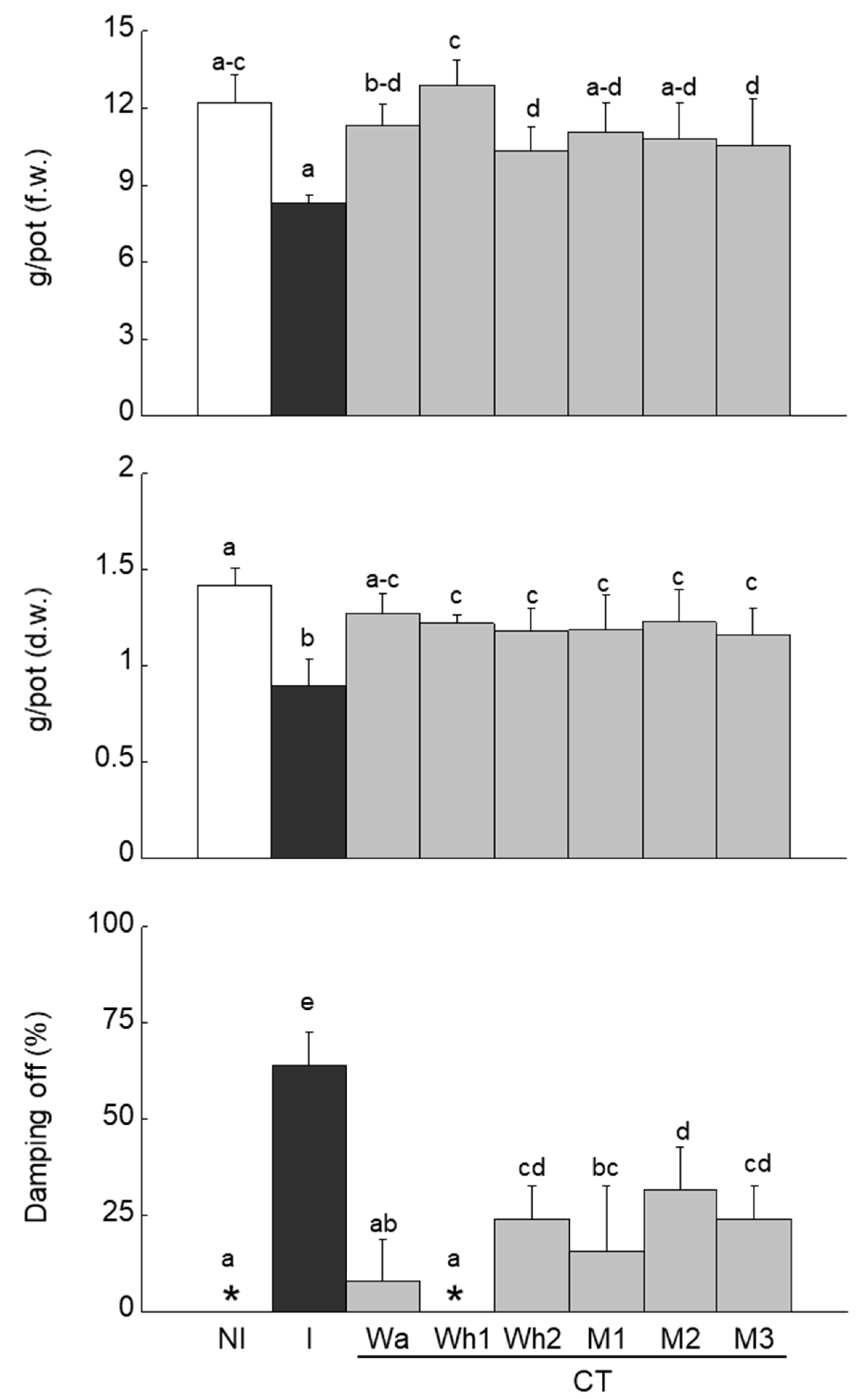 Applsci 11 07402 g003 Applsci 11 07402 g003