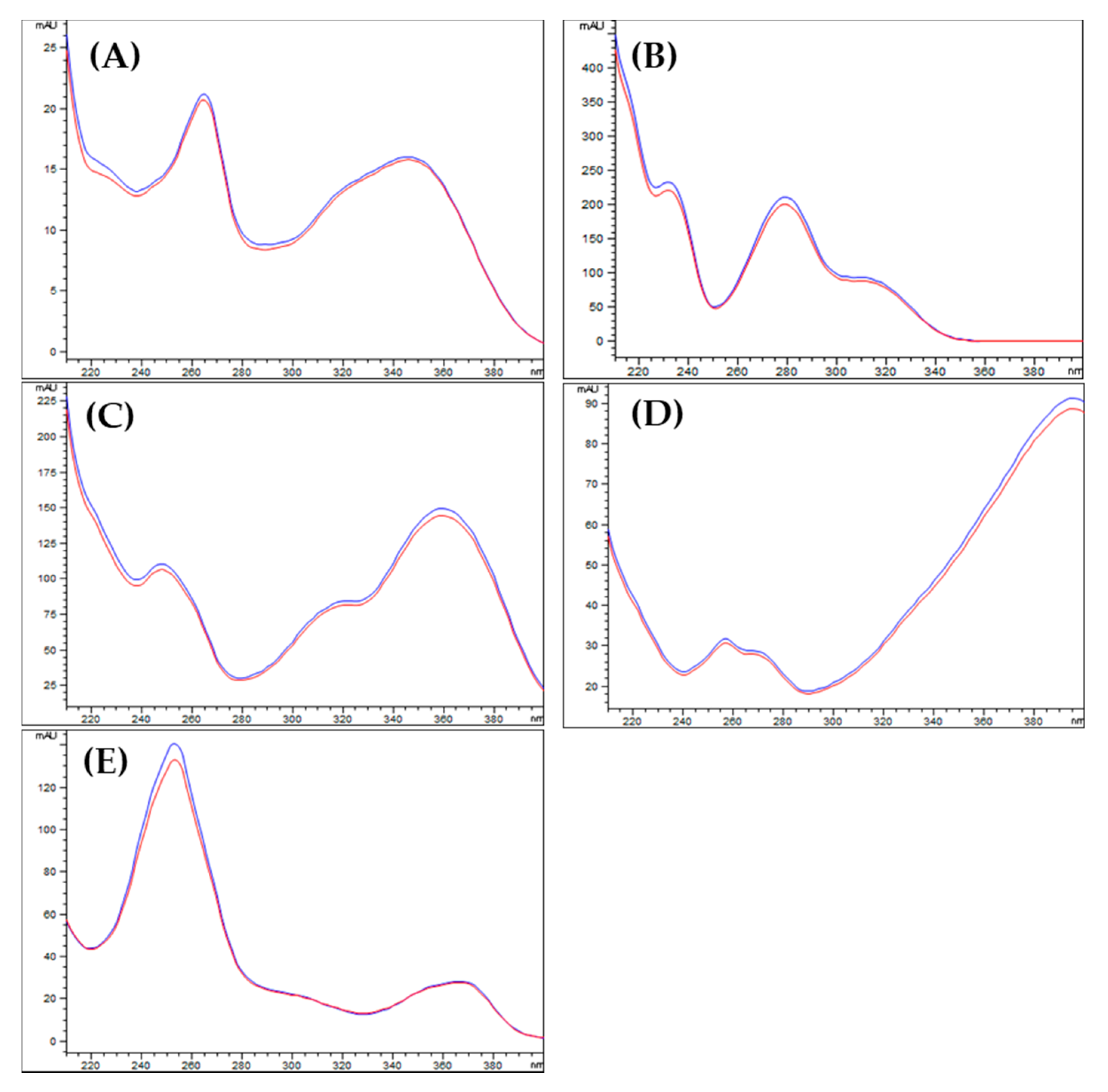 Applsci 11 07404 g002