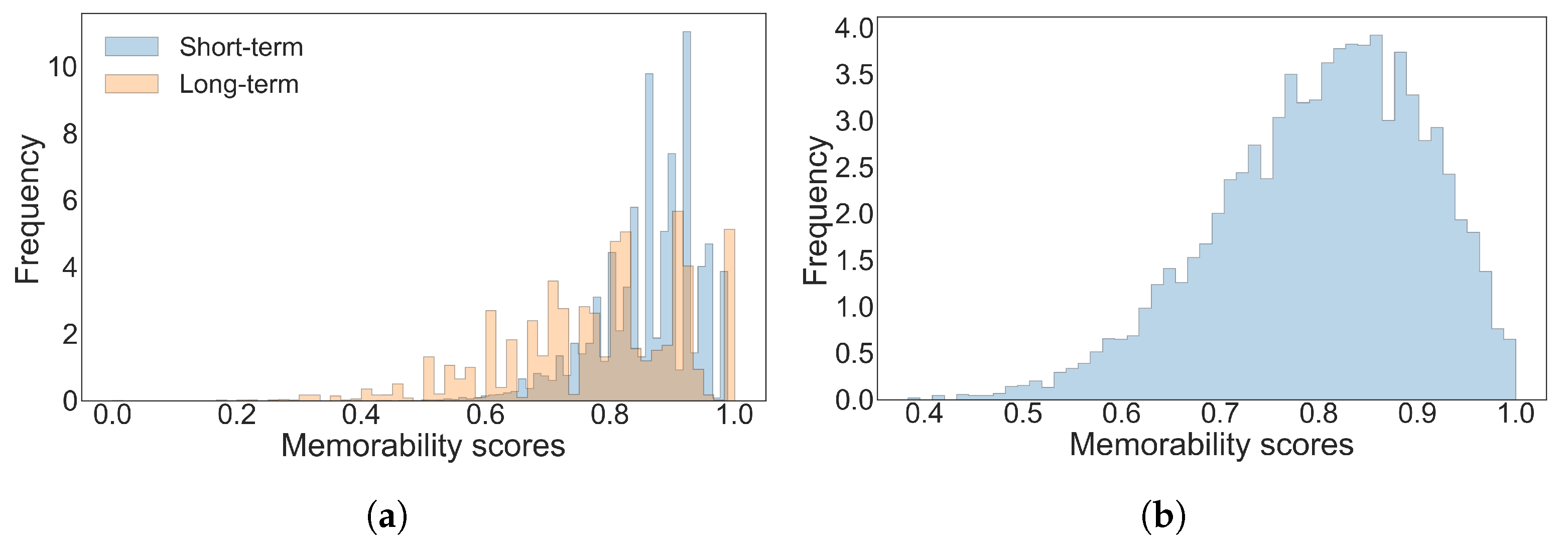 Applsci 11 07406 g002 550