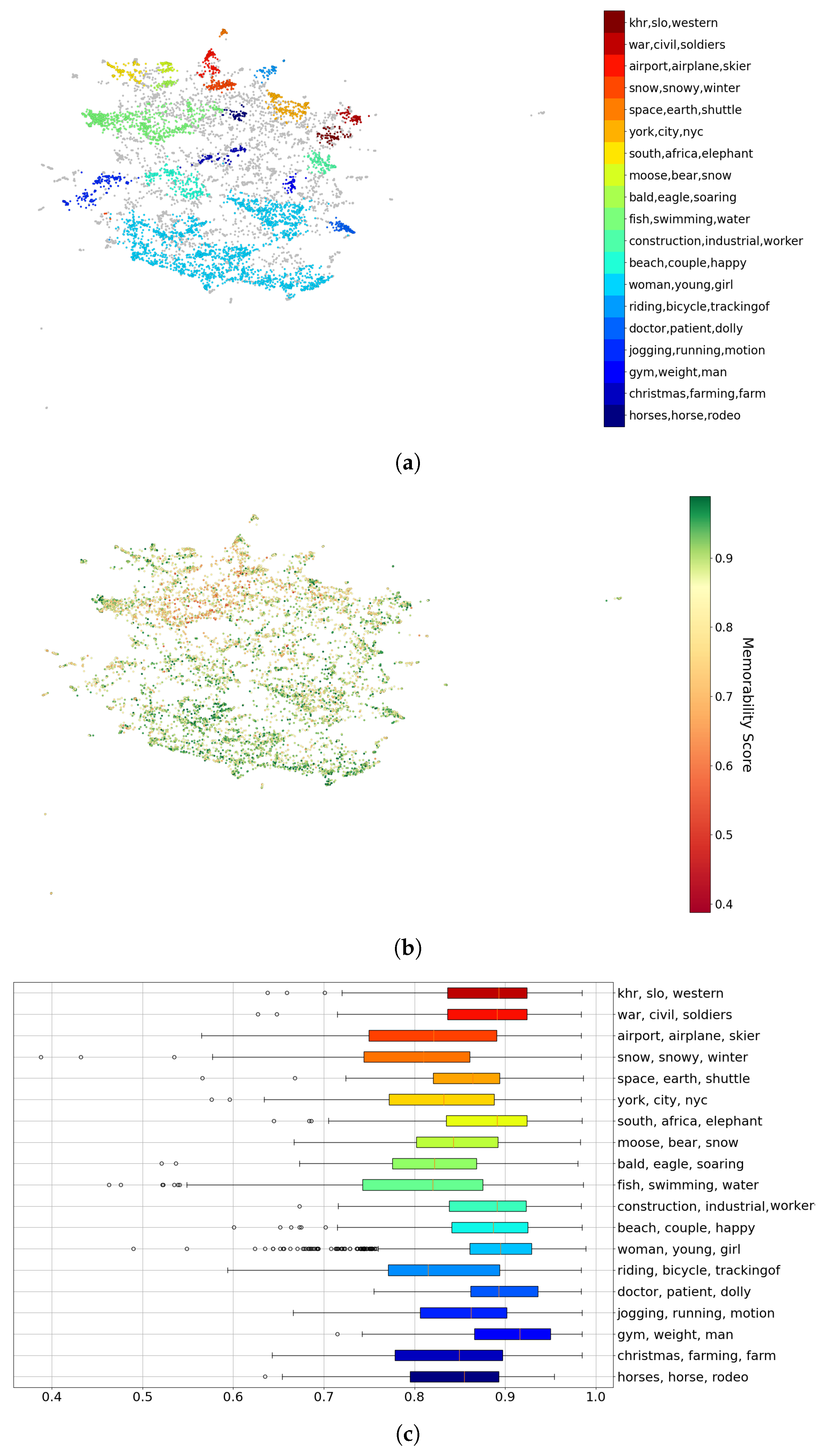 Applsci 11 07406 g003 550