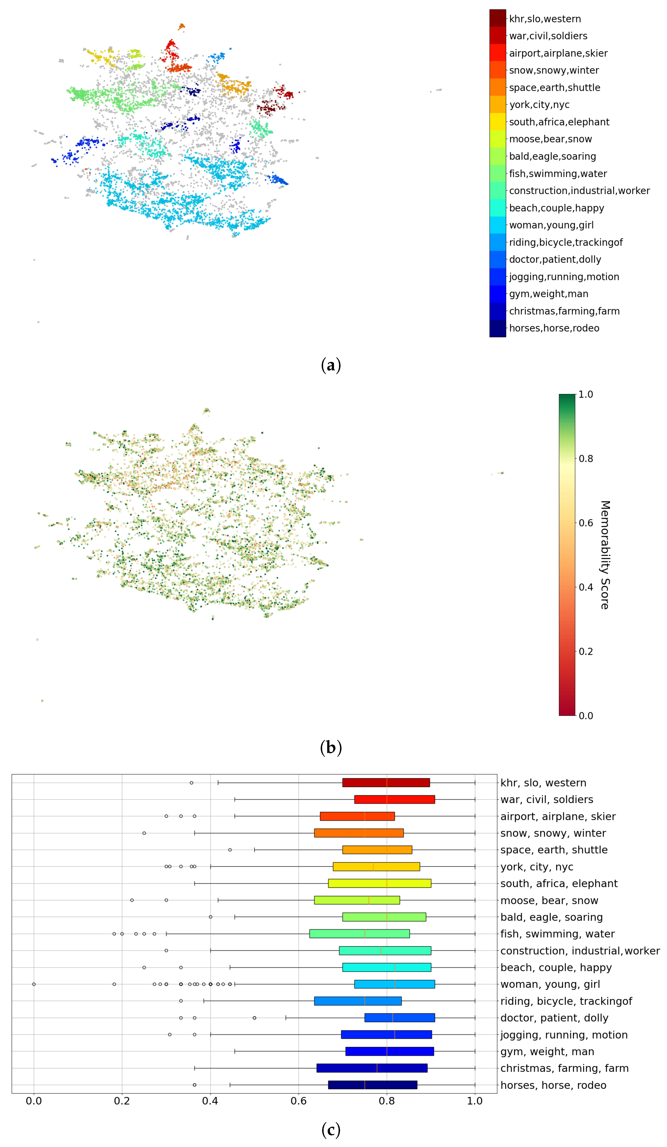 Applsci 11 07406 g004 550