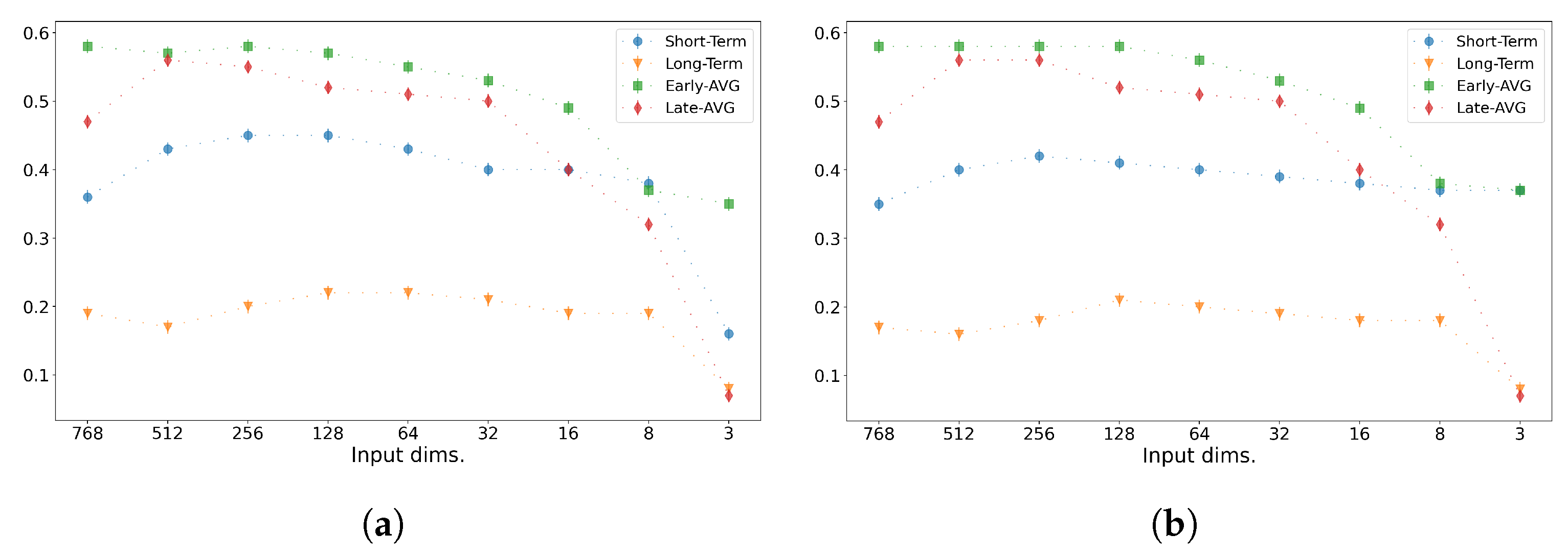 Applsci 11 07406 g009 550