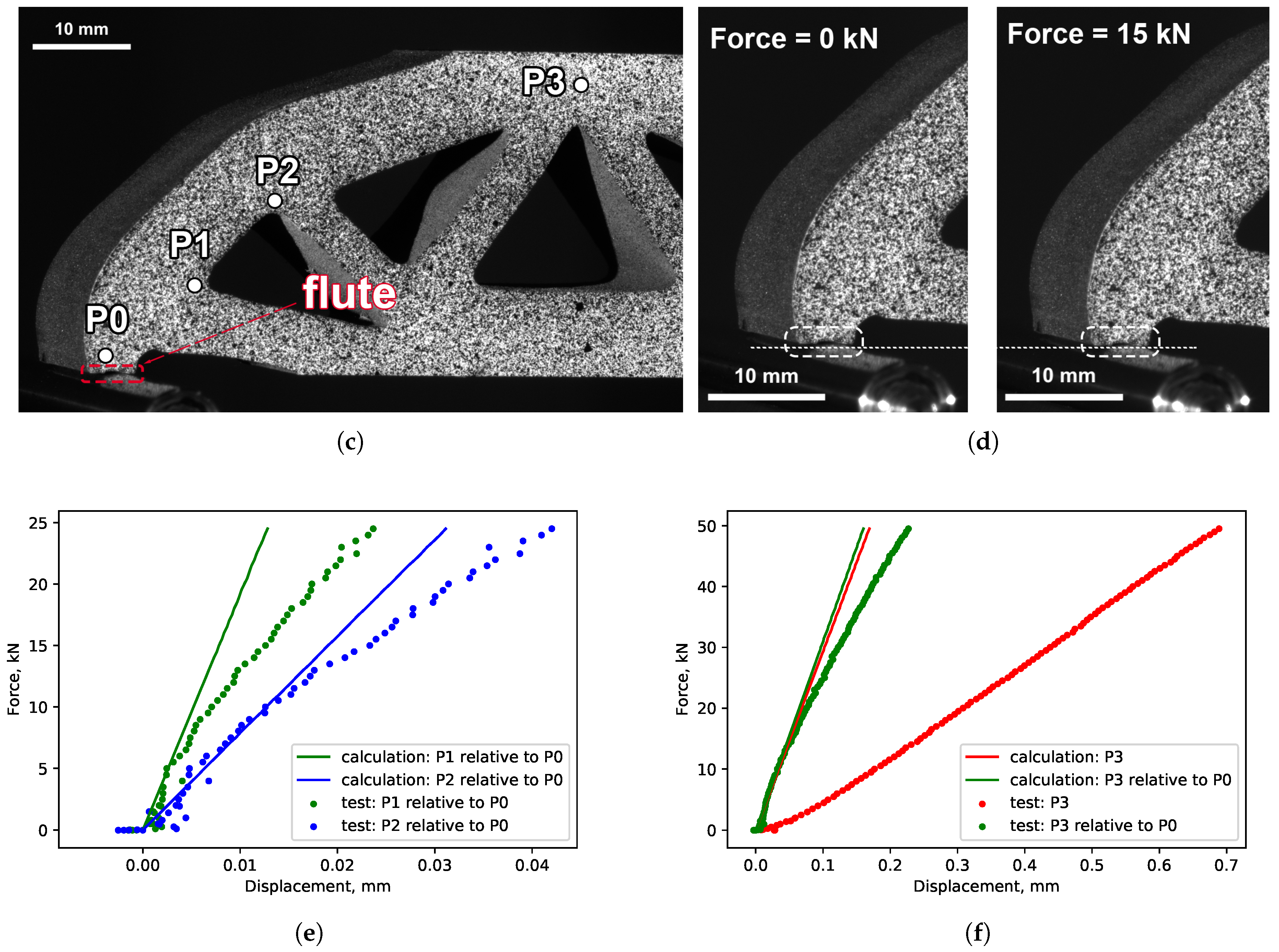 Applsci 11 07409 g009b