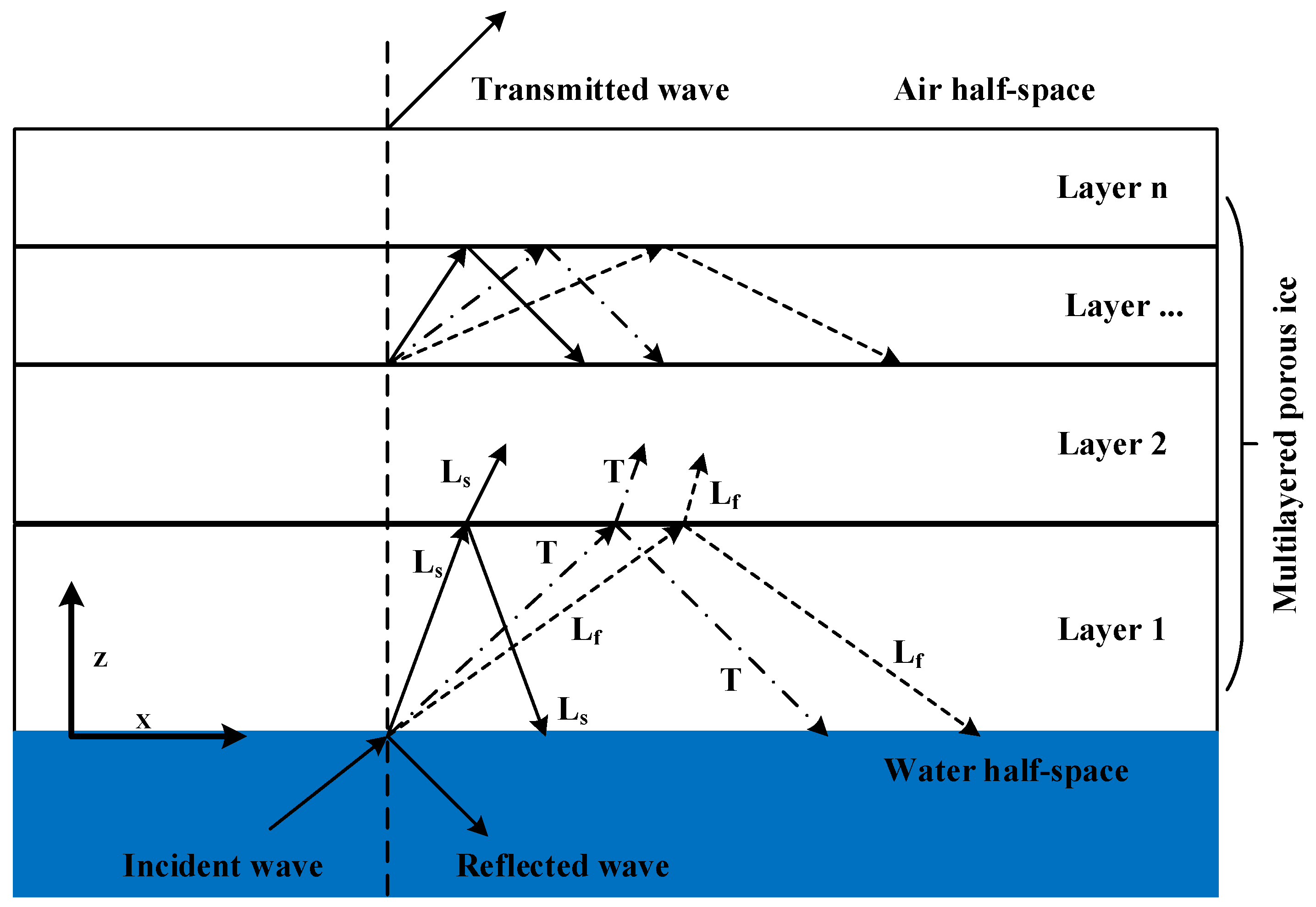 Applsci 11 07411 g001