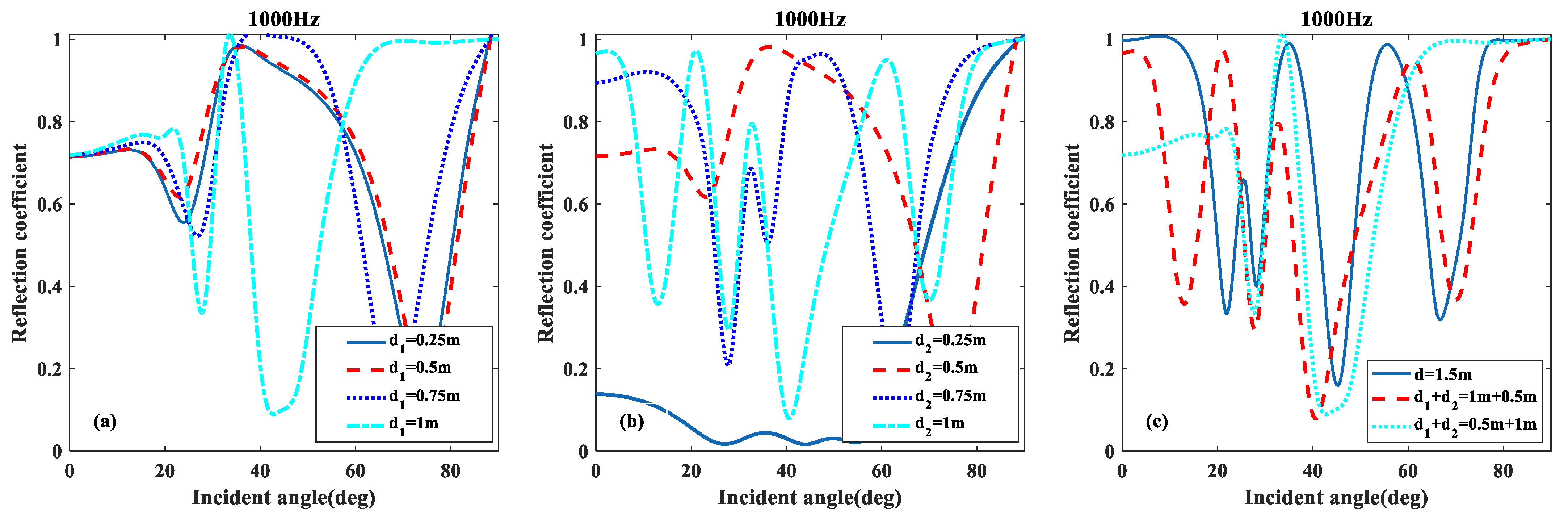 Applsci 11 07411 g006