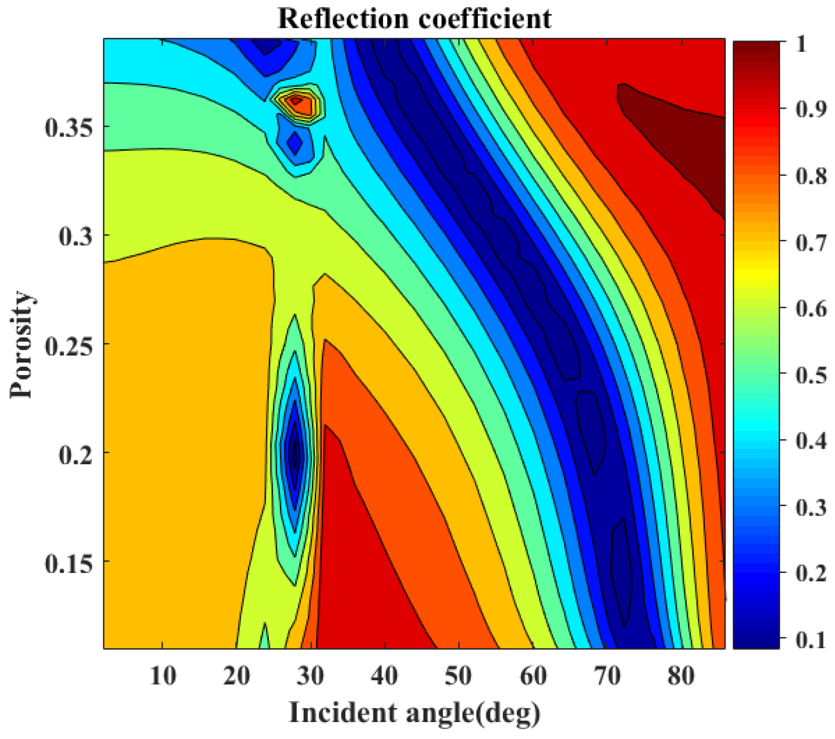 Applsci 11 07411 g008
