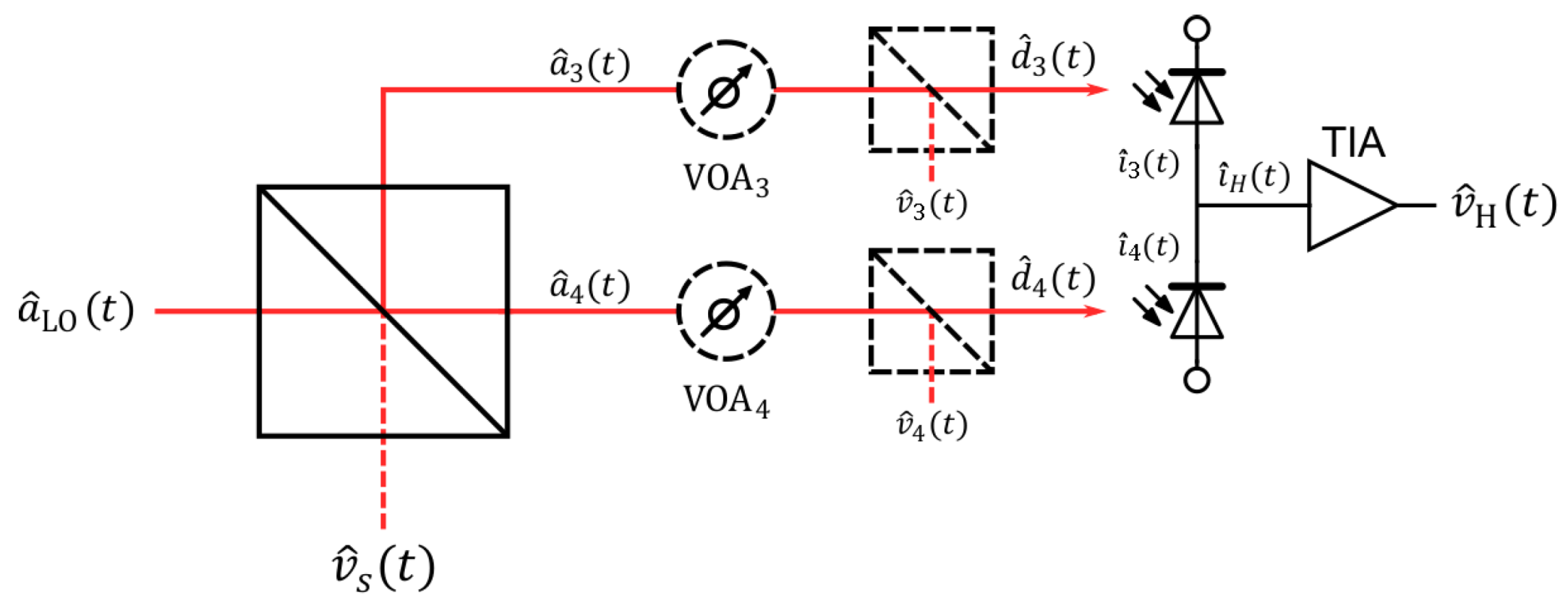 Applsci 11 07413 g001 550