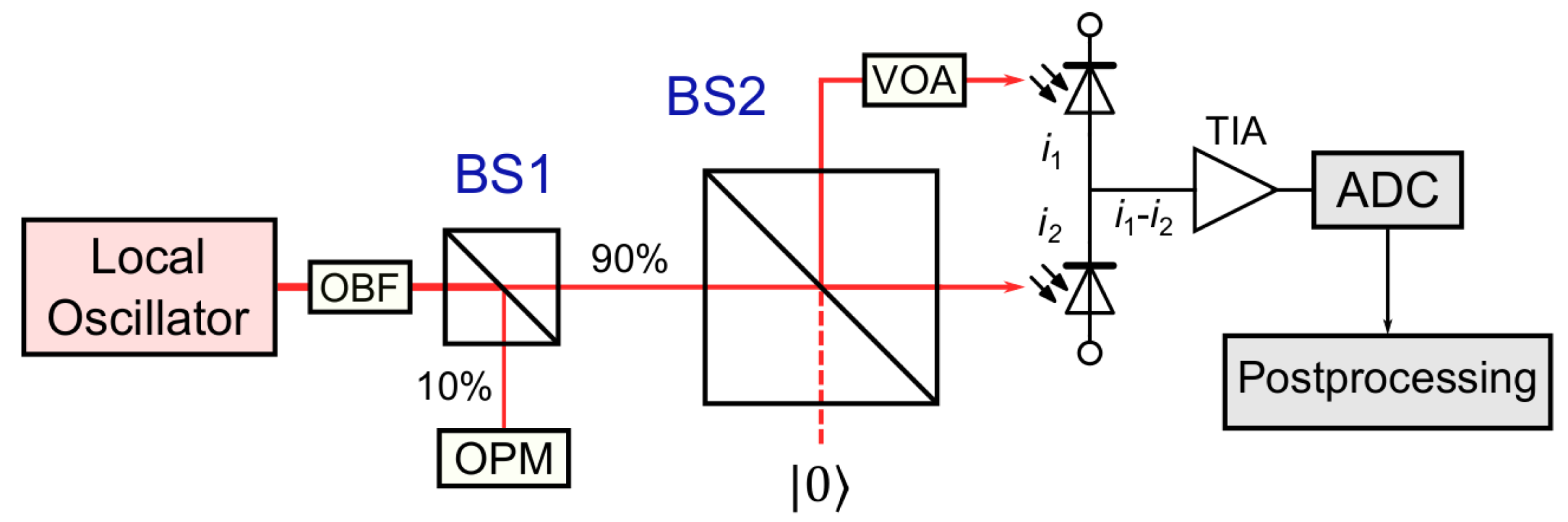 Applsci 11 07413 g002 550