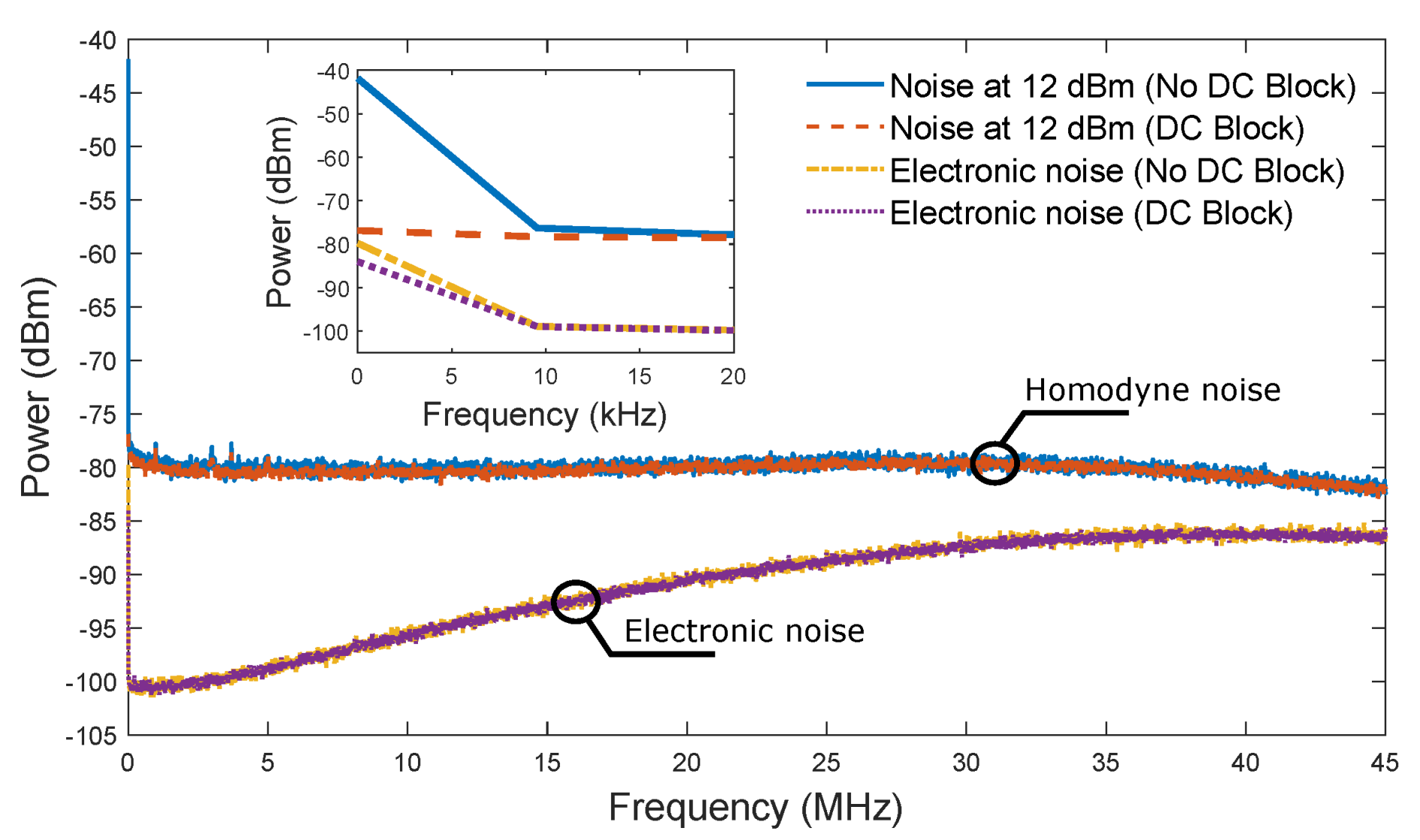 Applsci 11 07413 g003 550