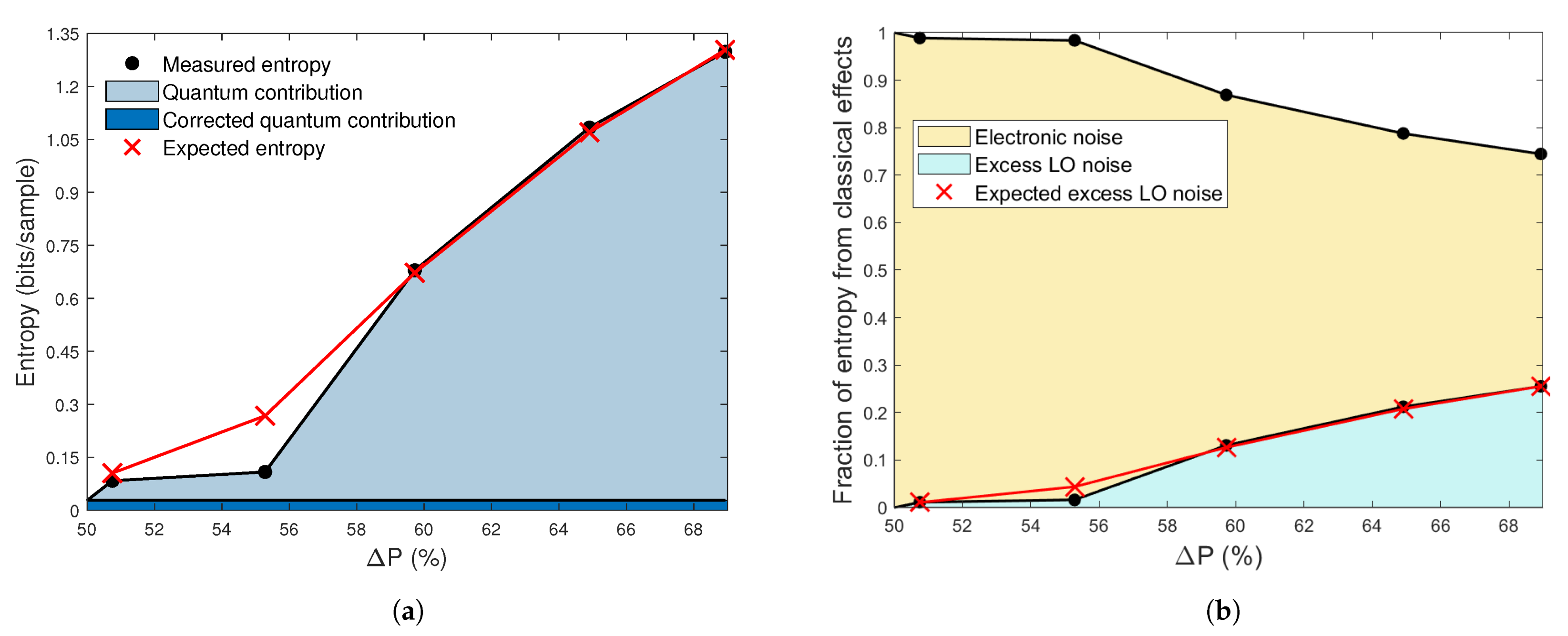 Applsci 11 07413 g005 550