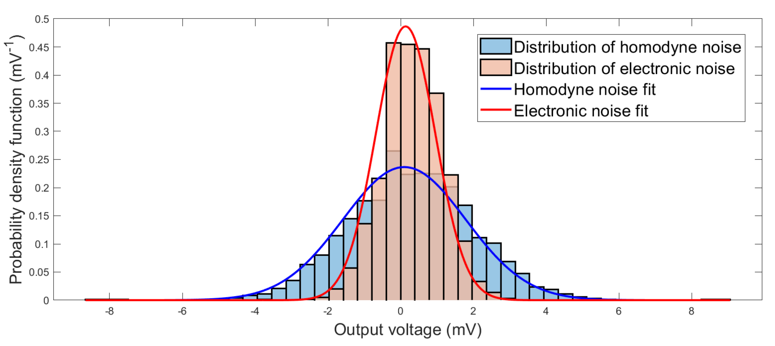Applsci 11 07413 g007 550