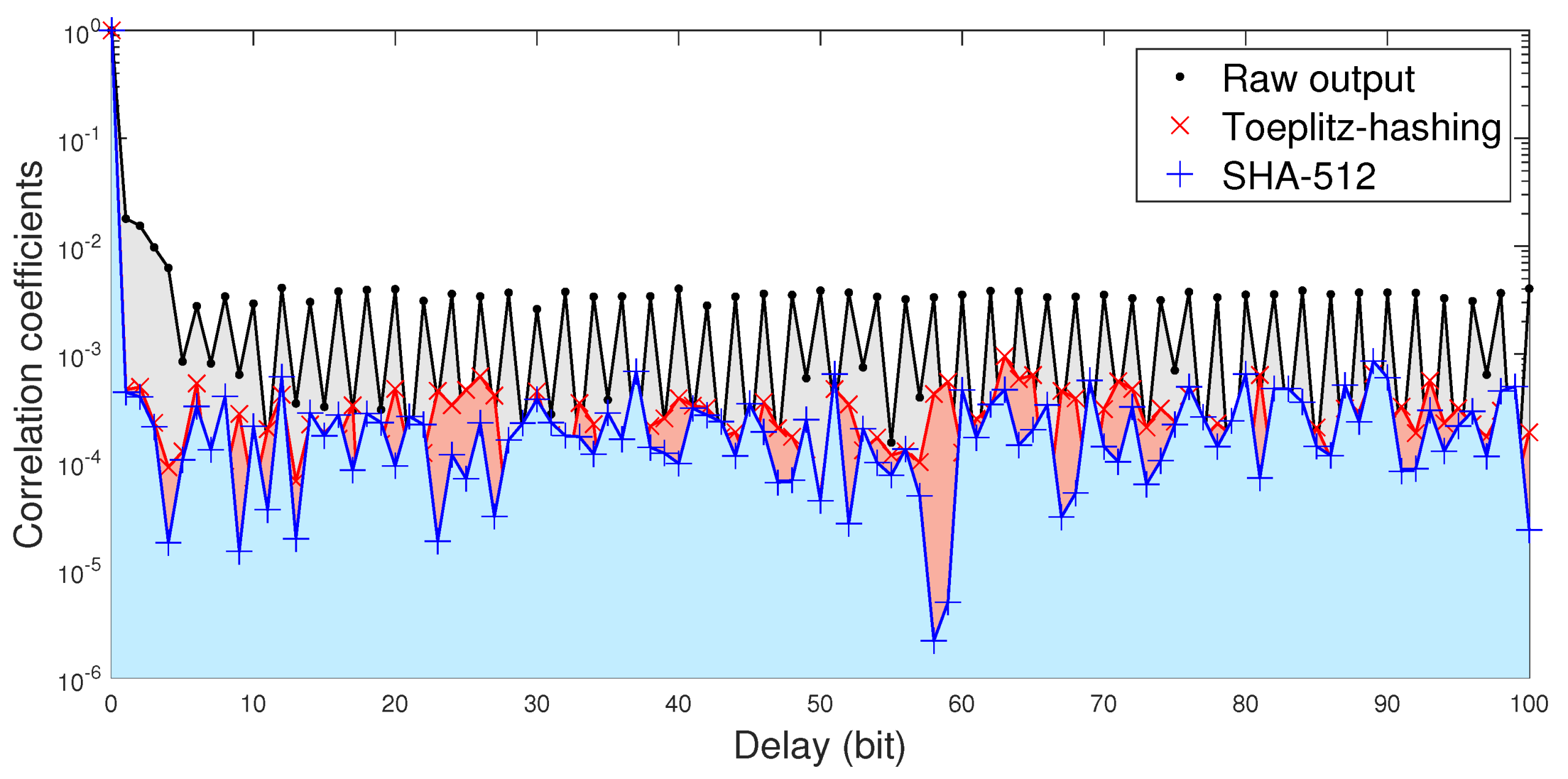 Applsci 11 07413 g010 550