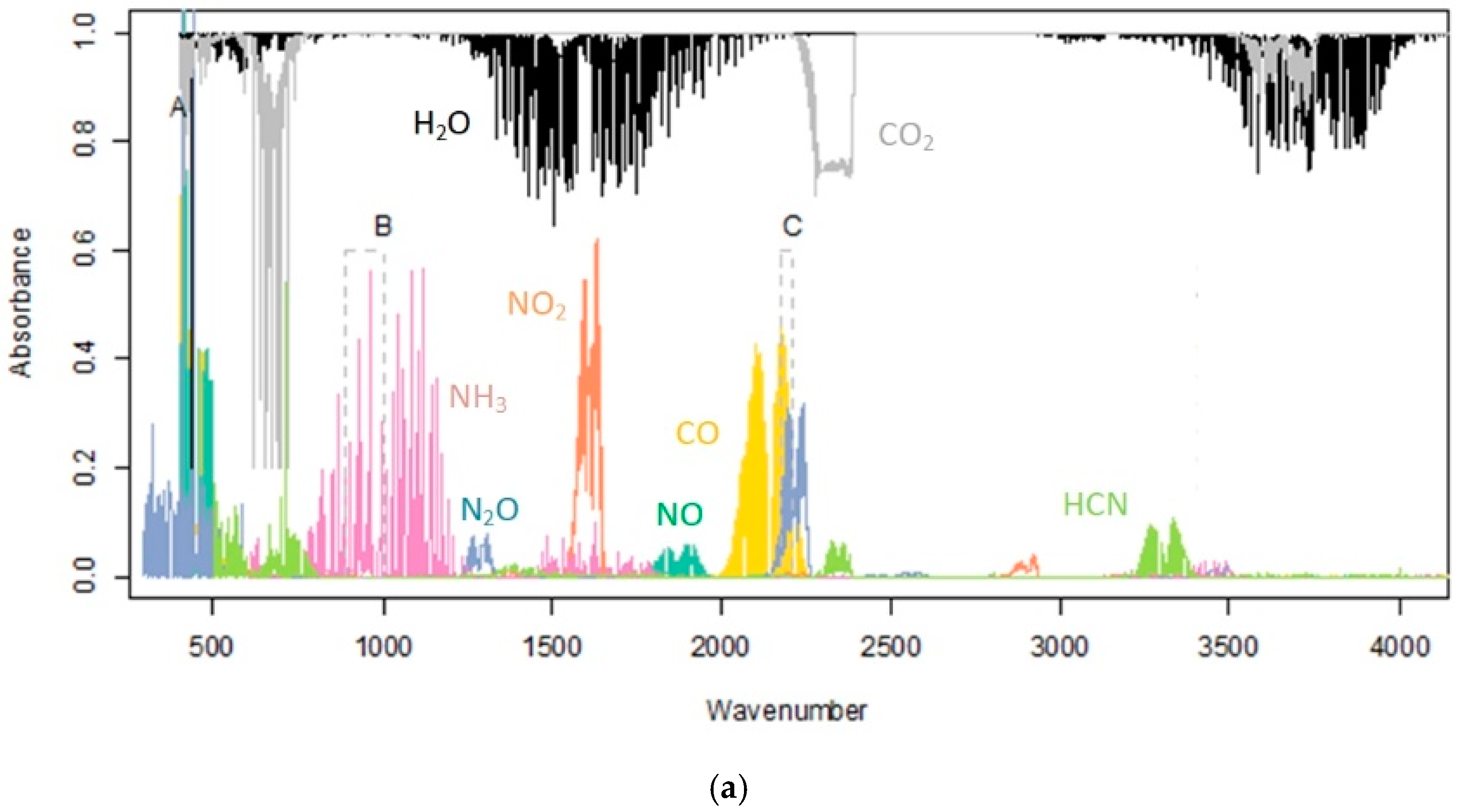 Applsci 11 07416 g002a Applsci 11 07416 g002a