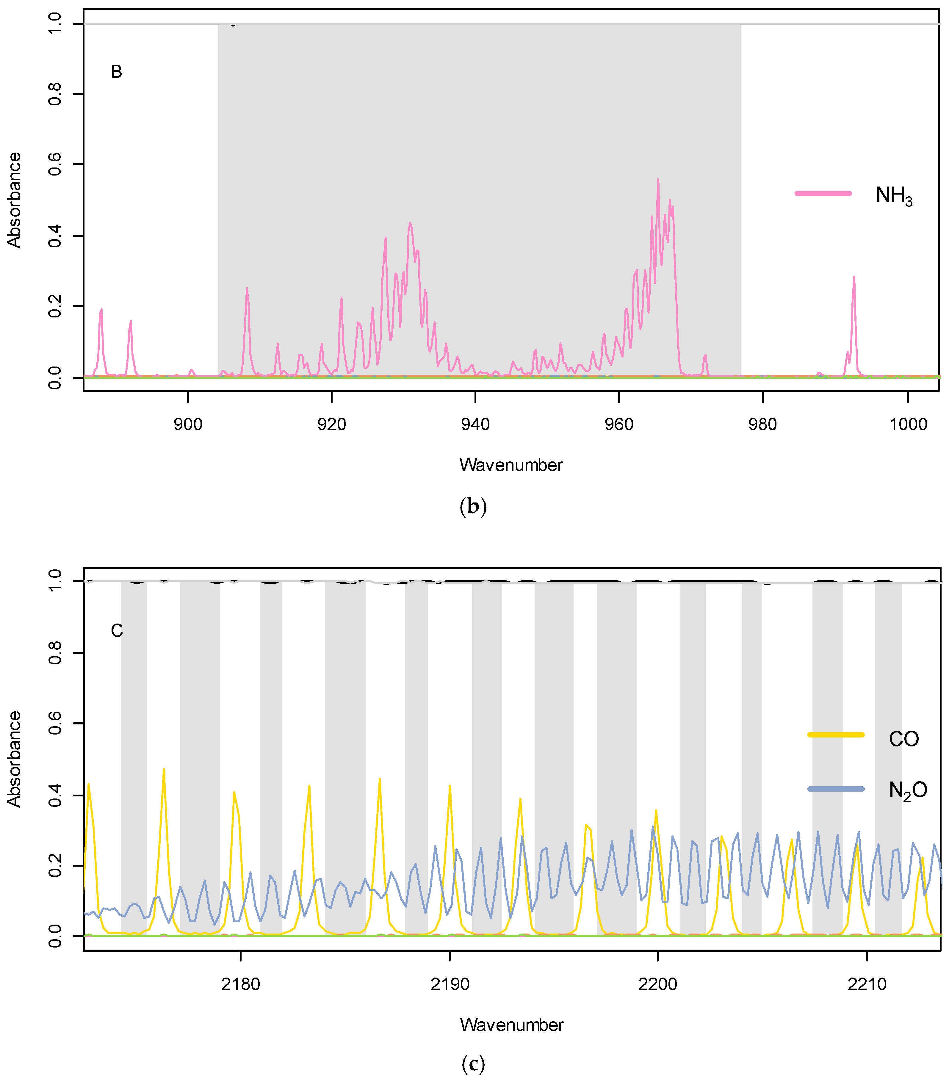 Applsci 11 07416 g002b Applsci 11 07416 g002b