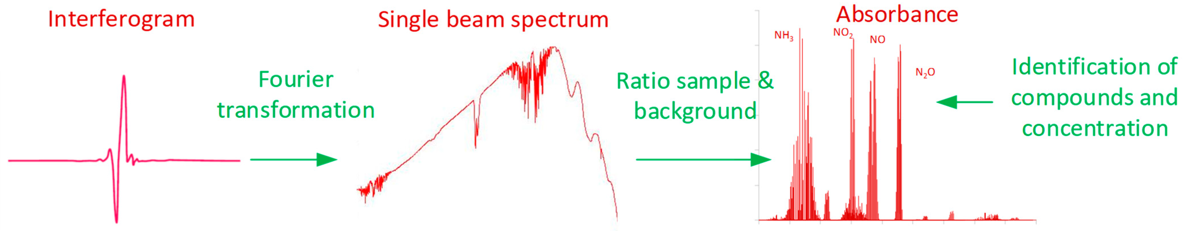 Applsci 11 07416 g003 Applsci 11 07416 g003