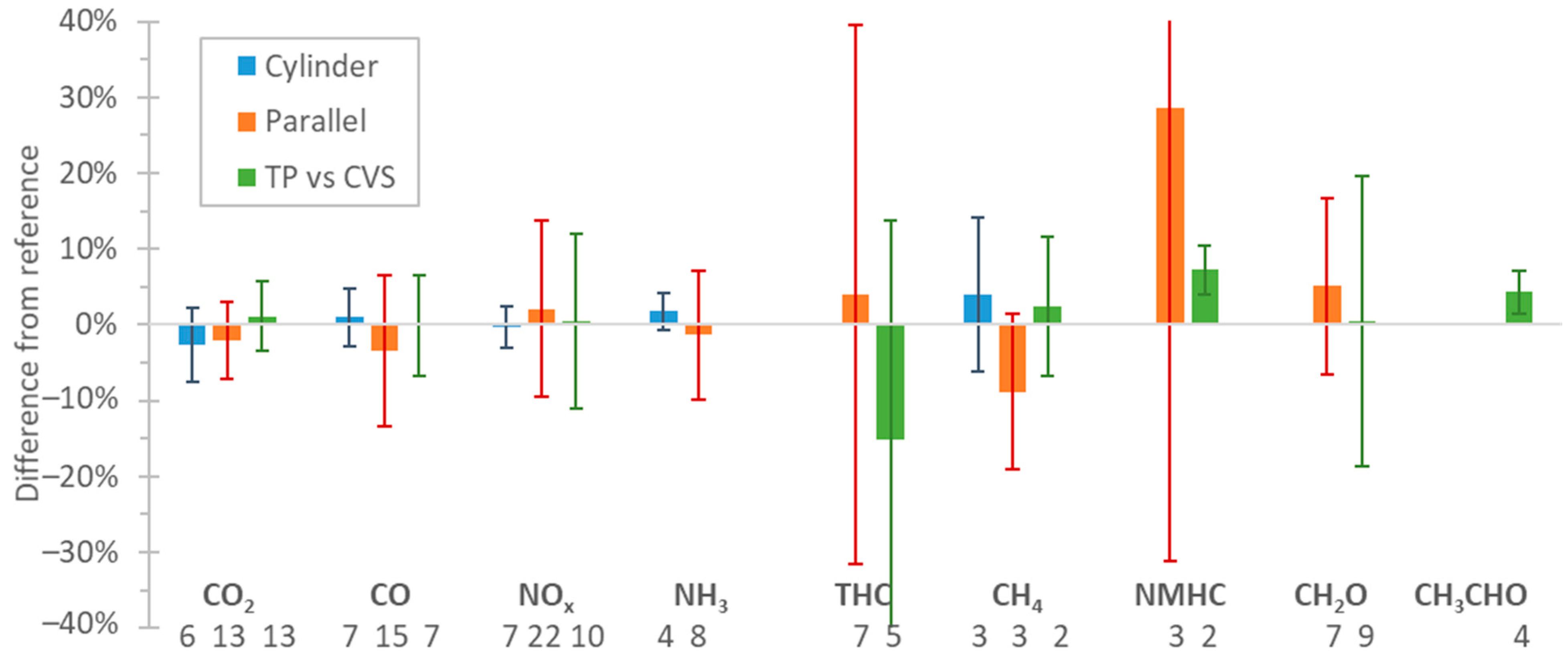 Applsci 11 07416 g004 Applsci 11 07416 g004
