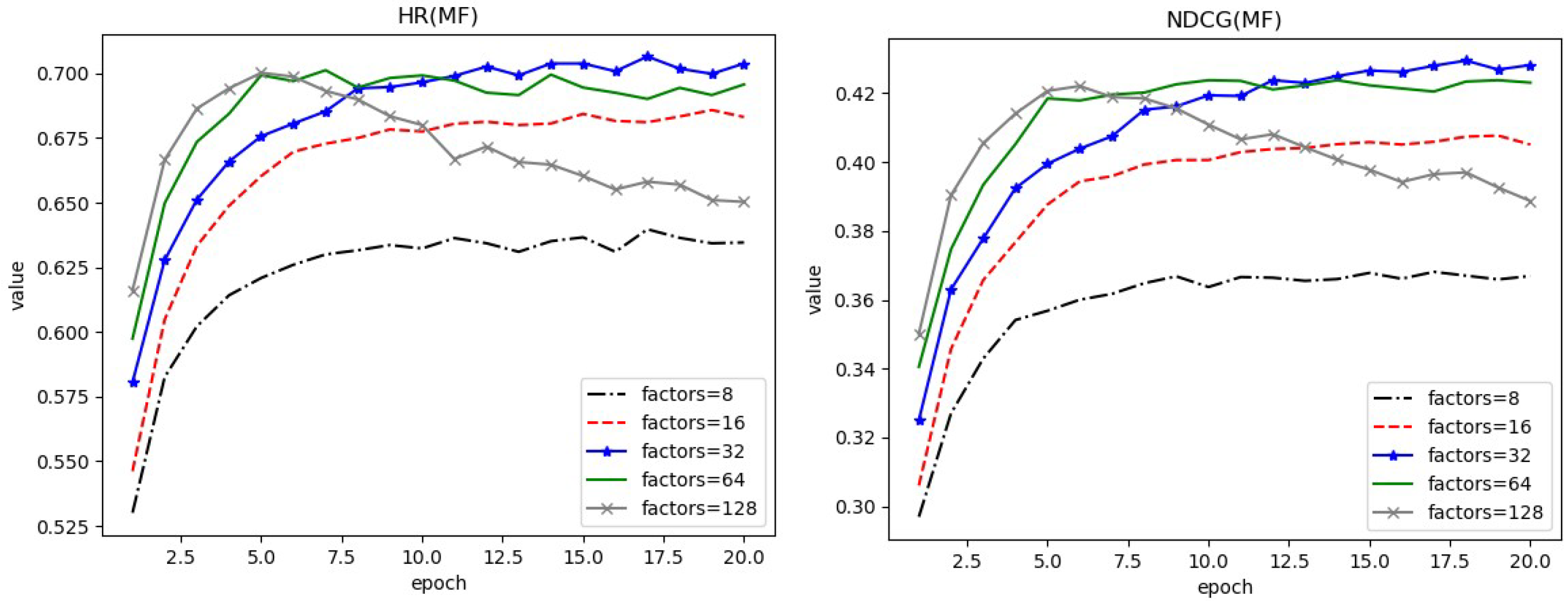 Applsci 11 07418 g007 Applsci 11 07418 g007