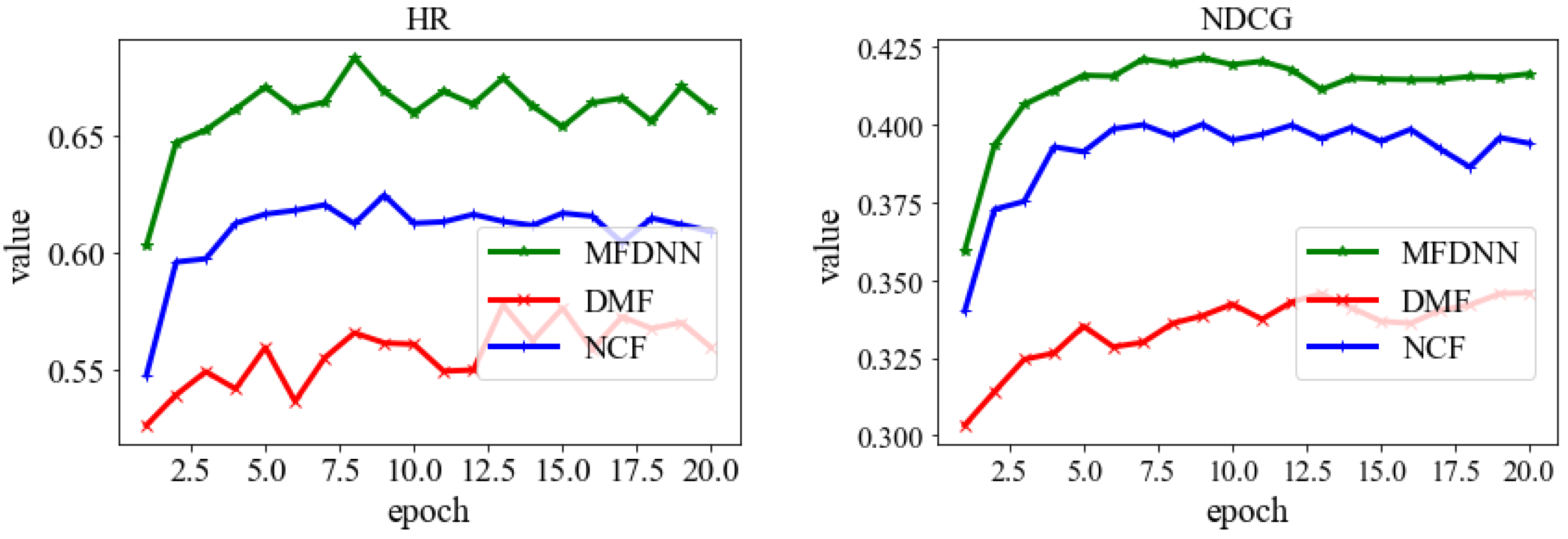Applsci 11 07418 g014 Applsci 11 07418 g014