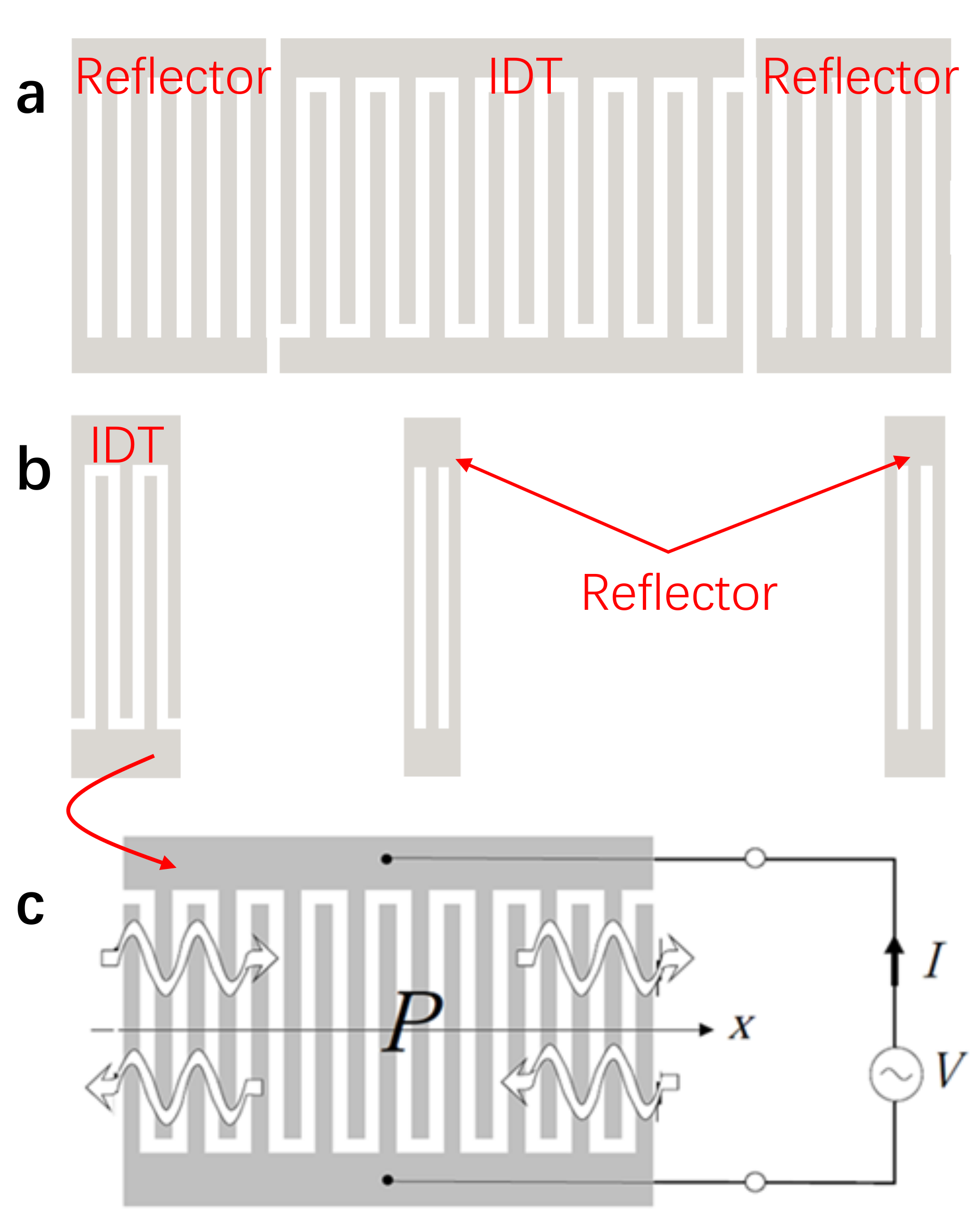 Applsci 11 07422 g001