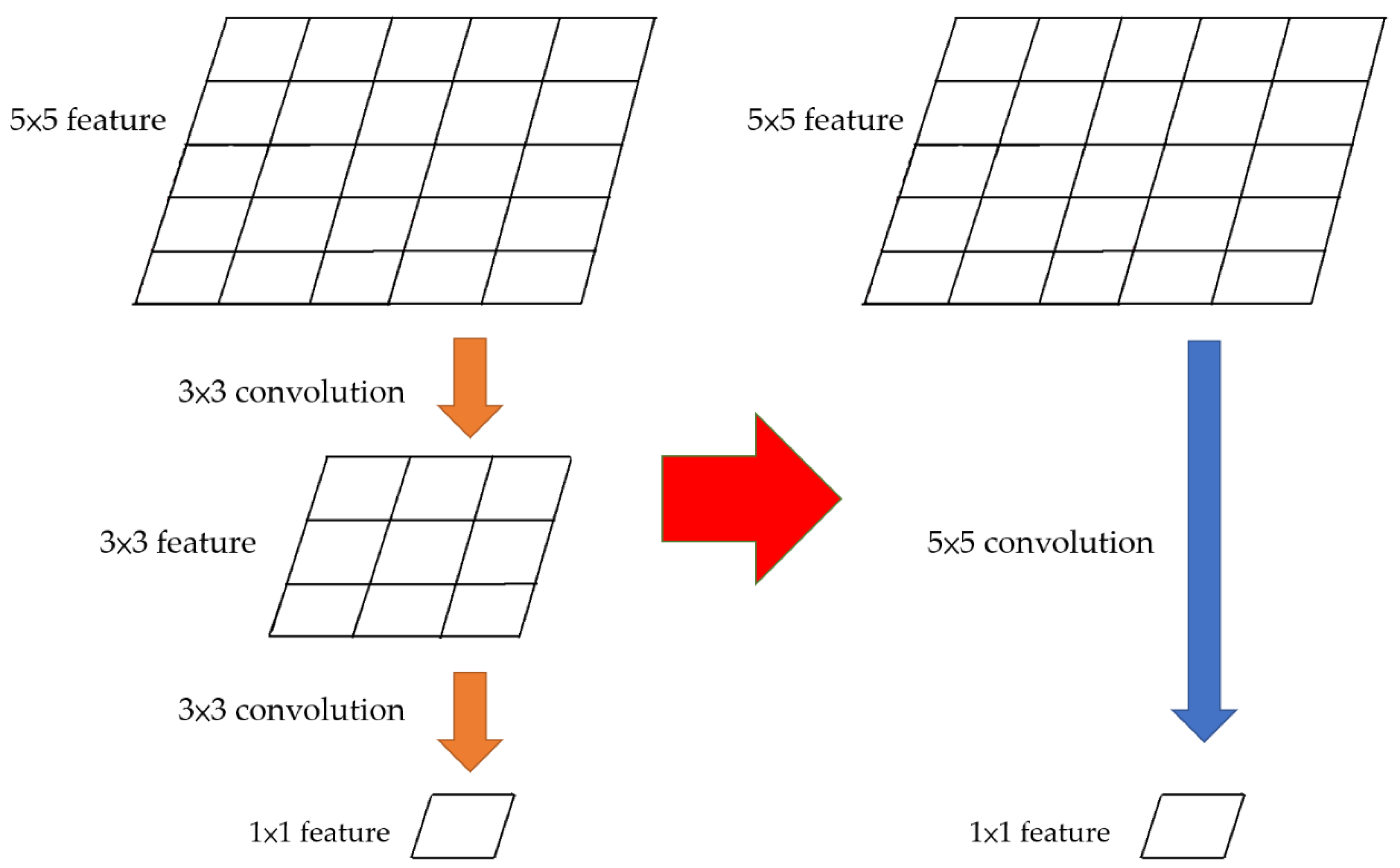 Applsci 11 07424 g004
