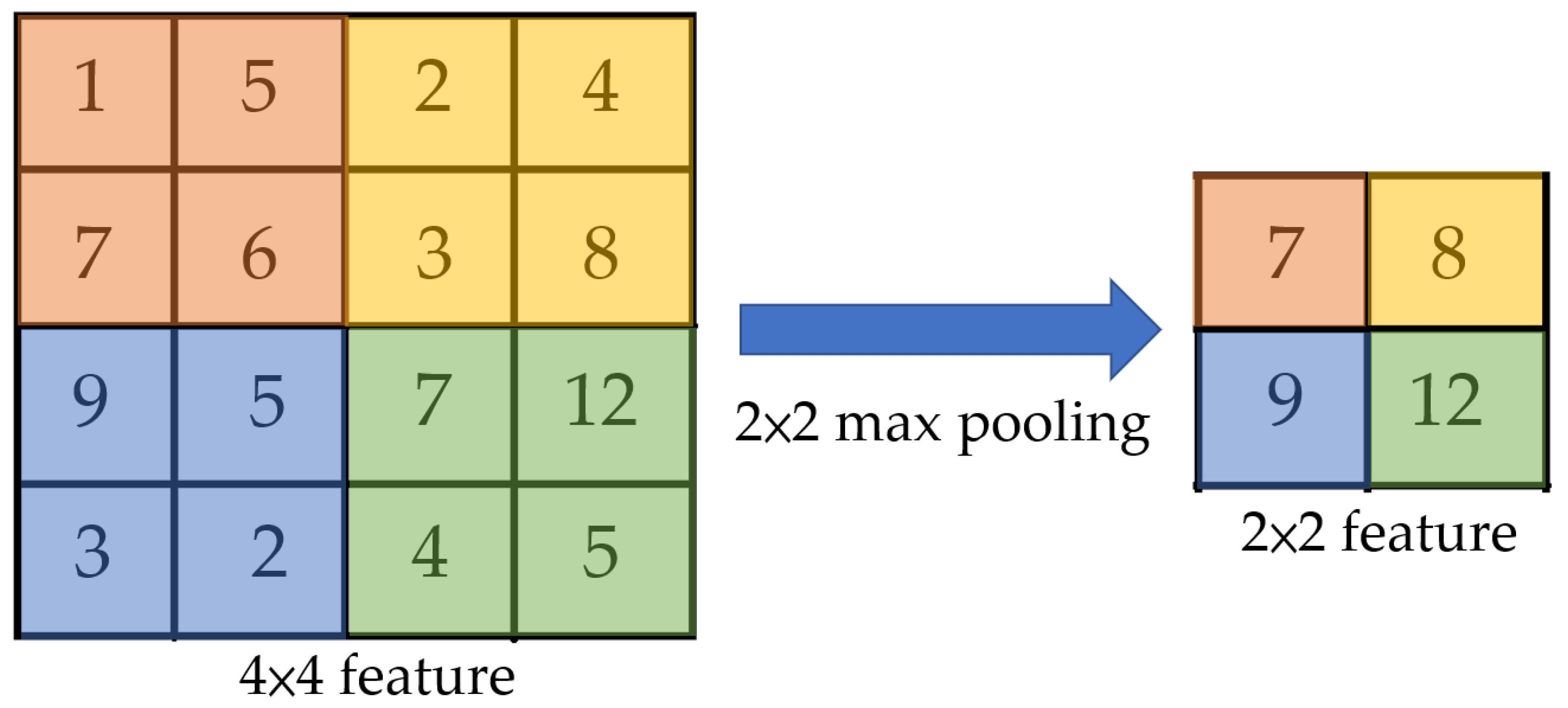 Applsci 11 07424 g005