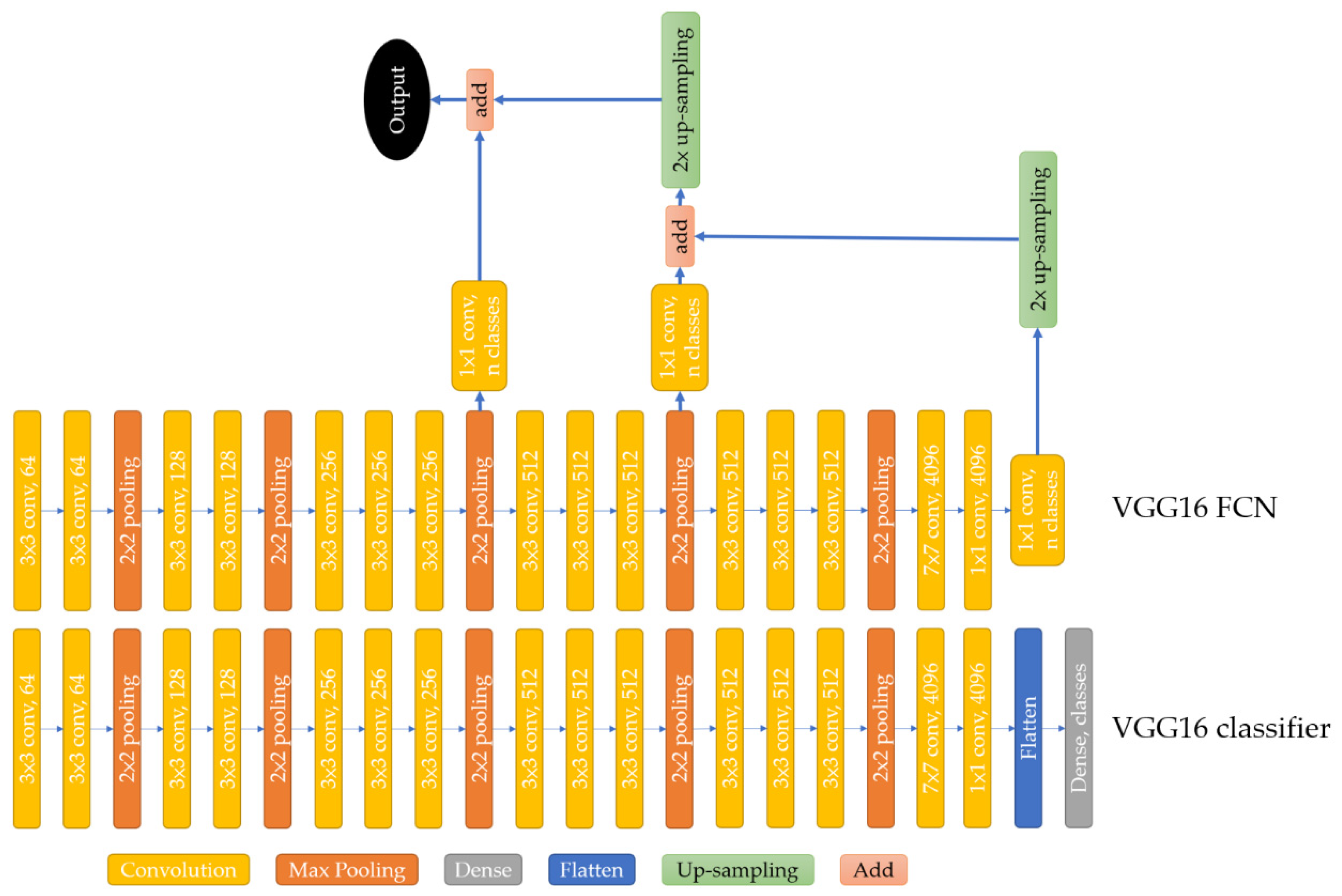 Applsci 11 07424 g010