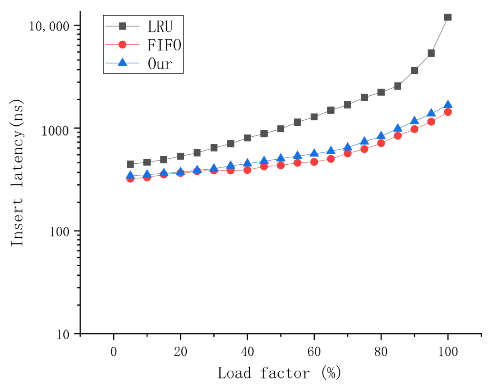 Applsci 11 07425 g007 550