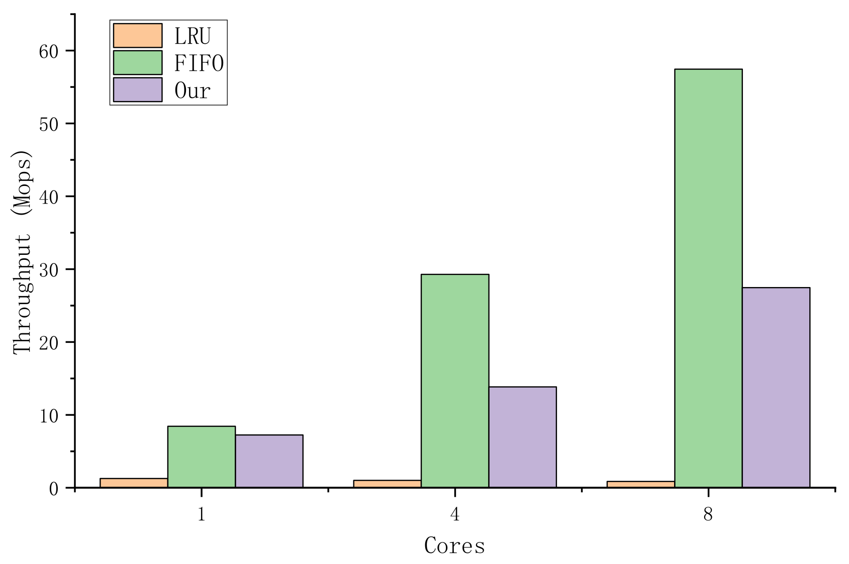 Applsci 11 07425 g010 550