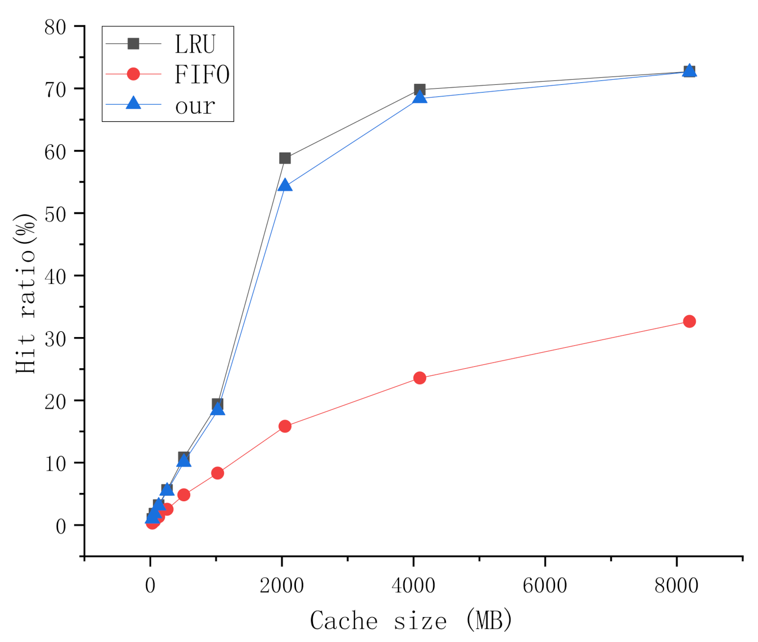 Applsci 11 07425 g013 550