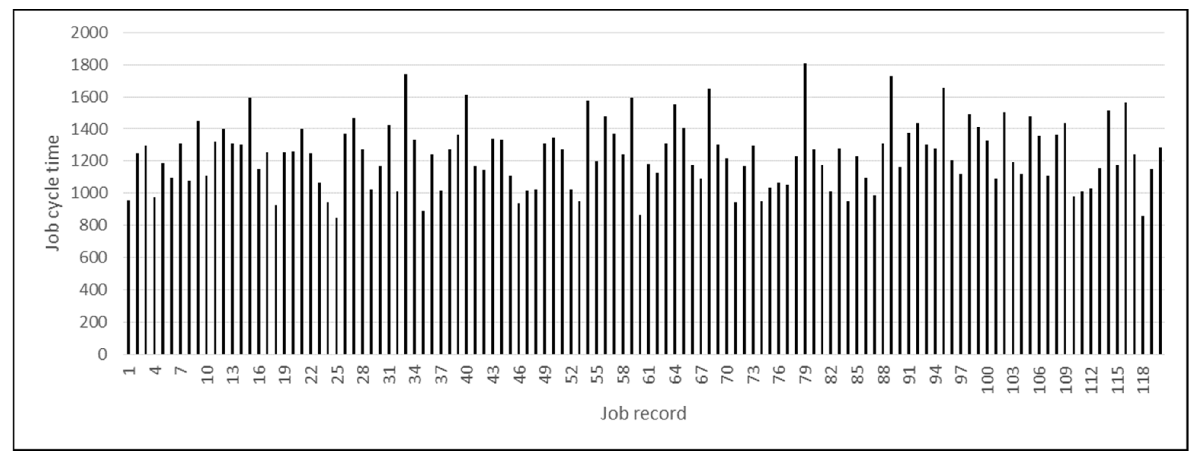 Applsci 11 07428 g007 Applsci 11 07428 g007