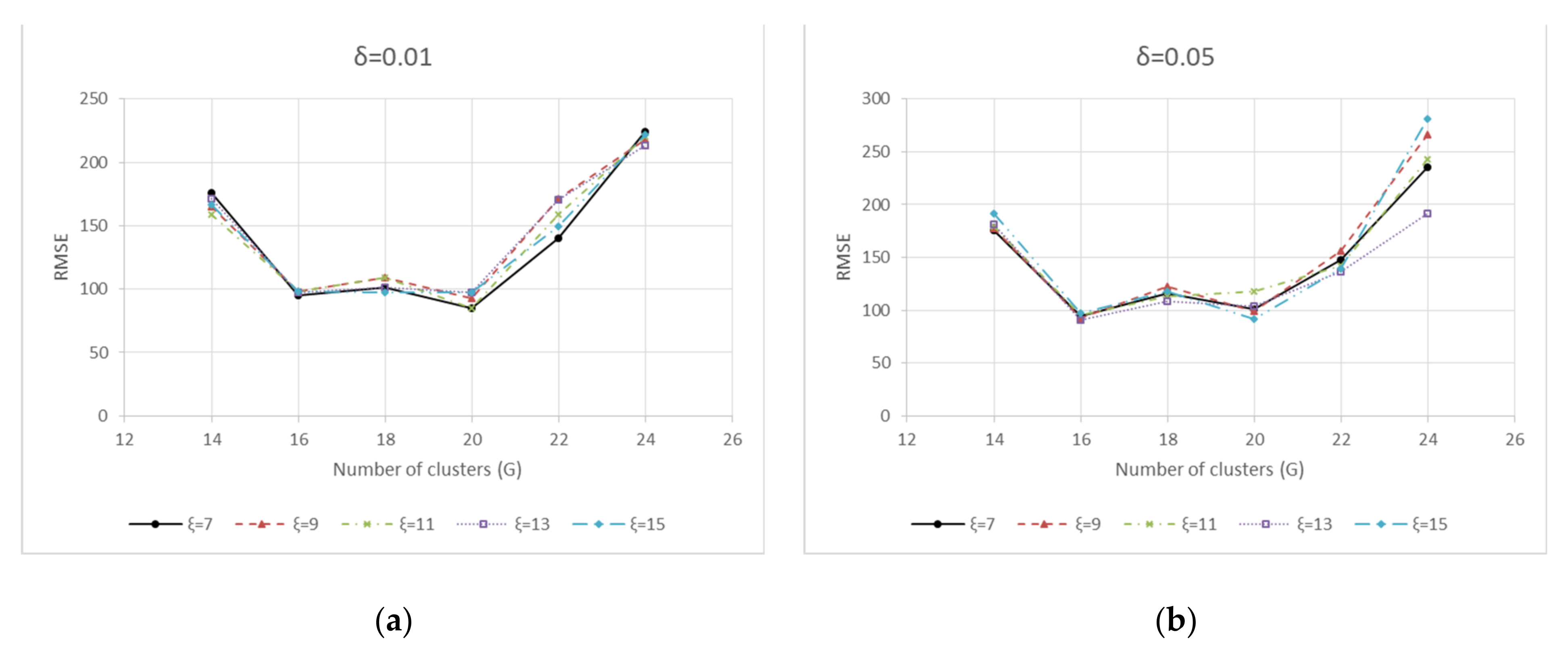 Applsci 11 07428 g011a Applsci 11 07428 g011a